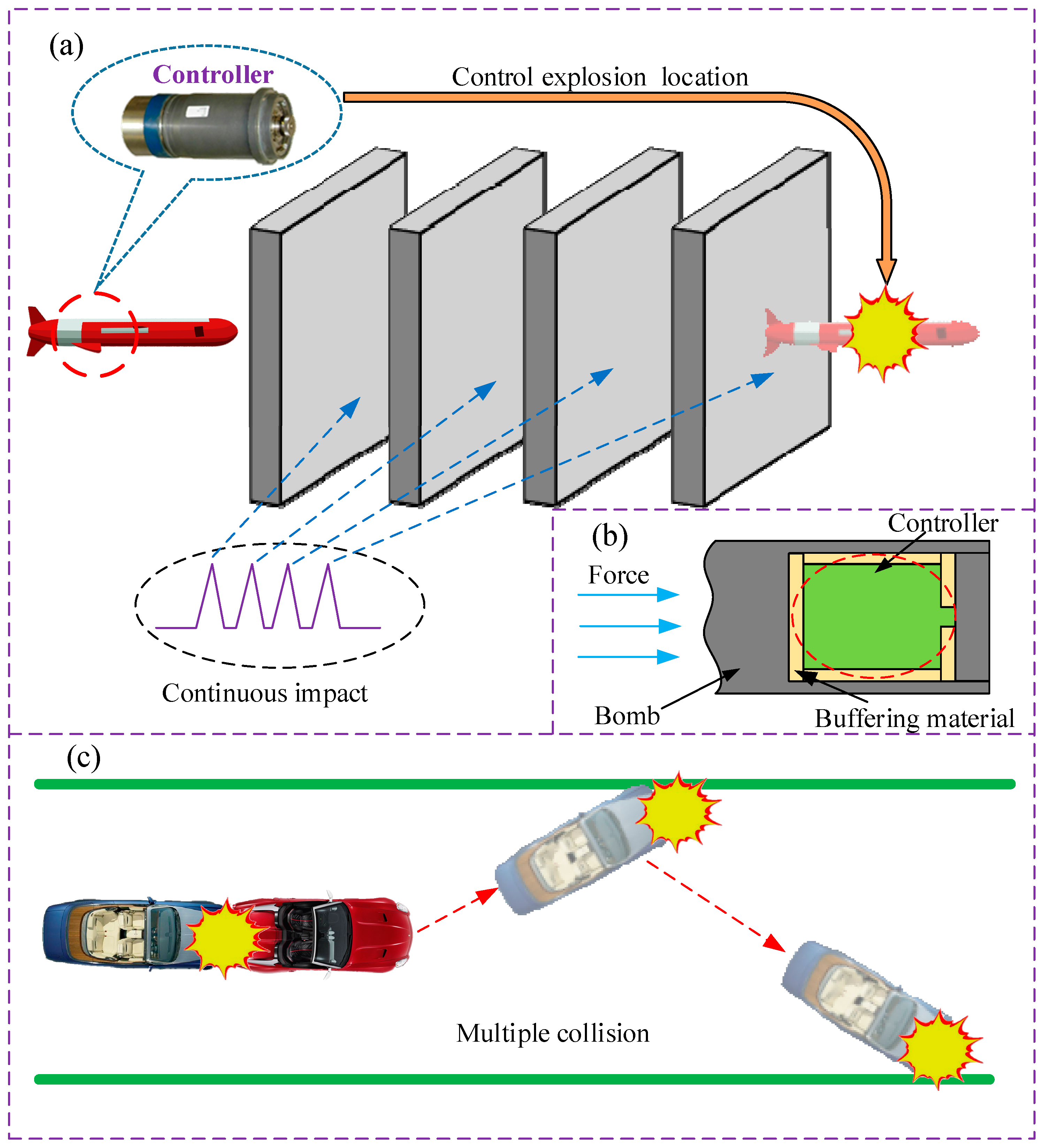 Applsci 10 00110 g001 Applsci 10 00110 g001