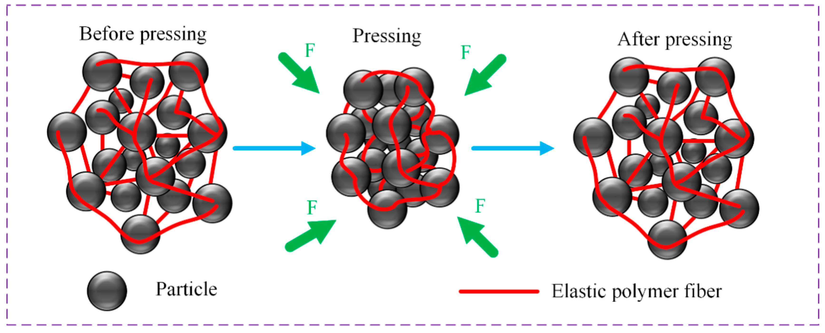 Applsci 10 00110 g002 Applsci 10 00110 g002