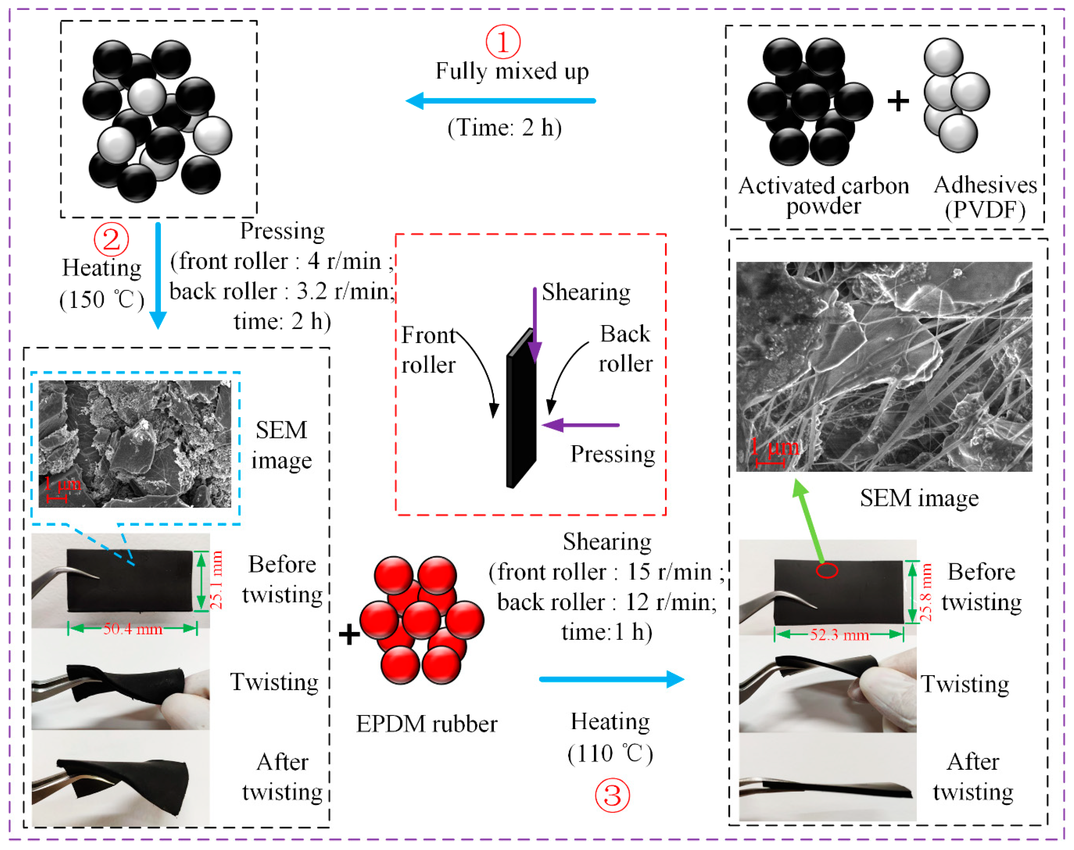 Applsci 10 00110 g003 Applsci 10 00110 g003