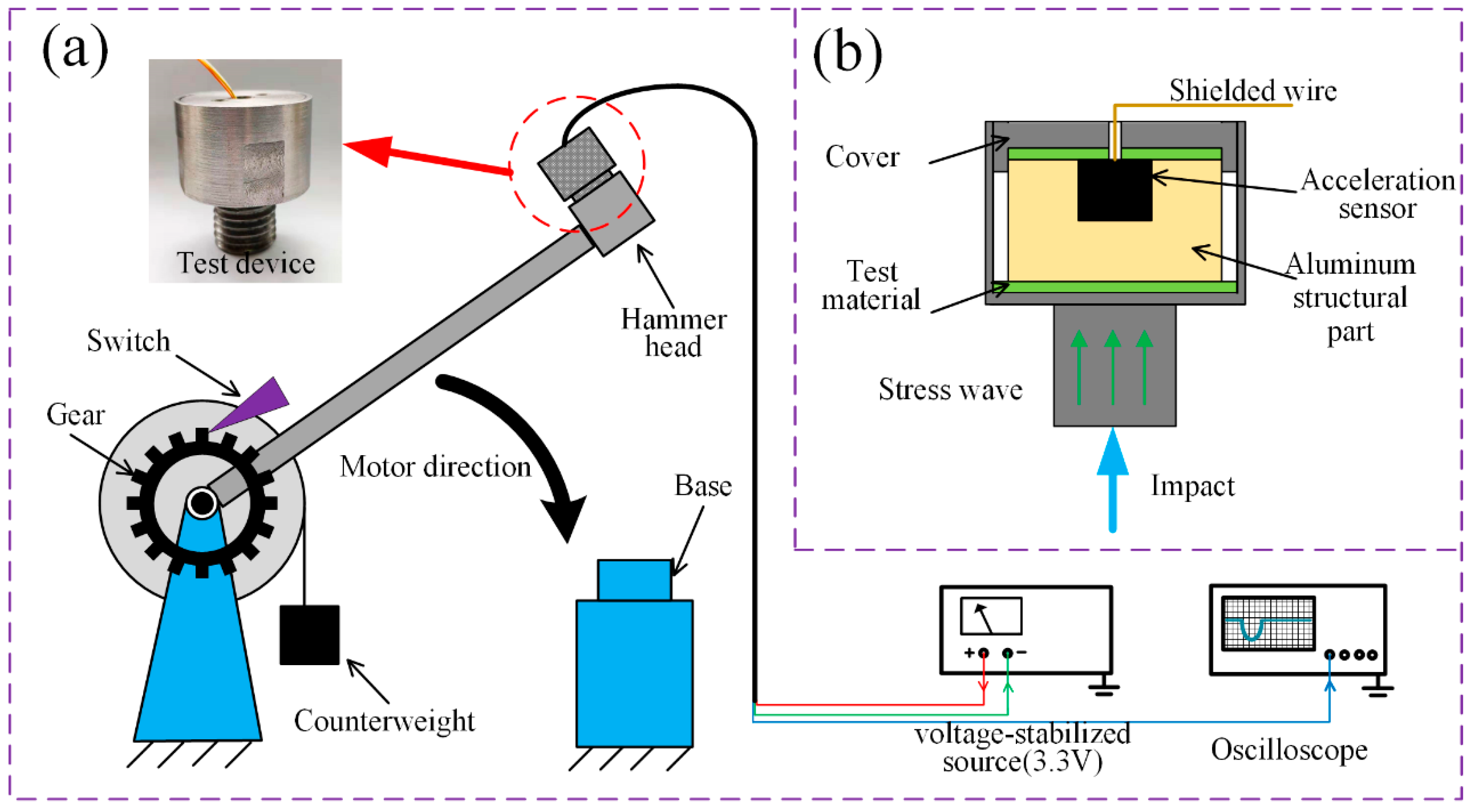 Applsci 10 00110 g004 Applsci 10 00110 g004