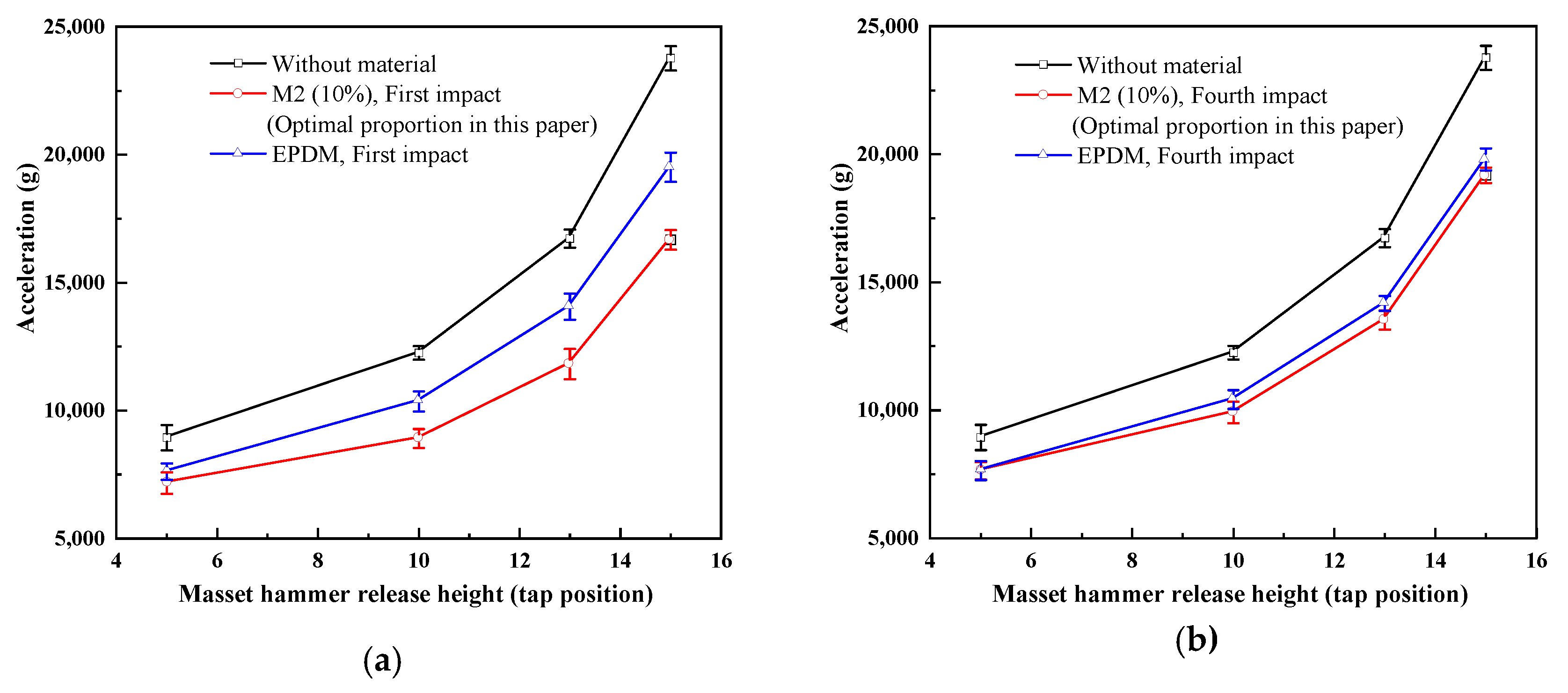 Applsci 10 00110 g006 Applsci 10 00110 g006