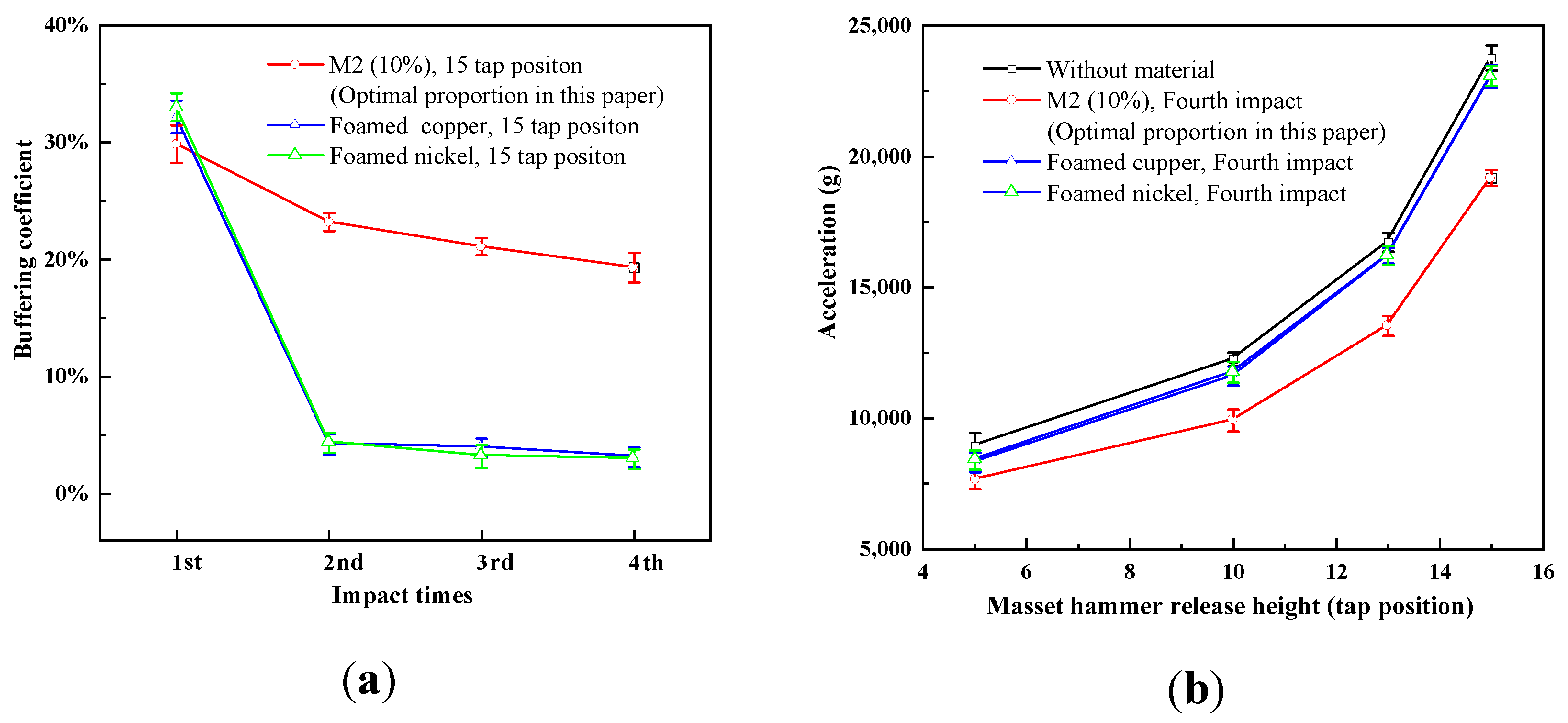 Applsci 10 00110 g007 Applsci 10 00110 g007