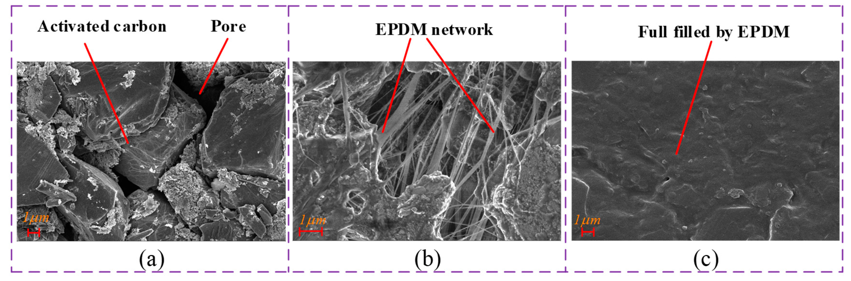 Applsci 10 00110 g009 Applsci 10 00110 g009