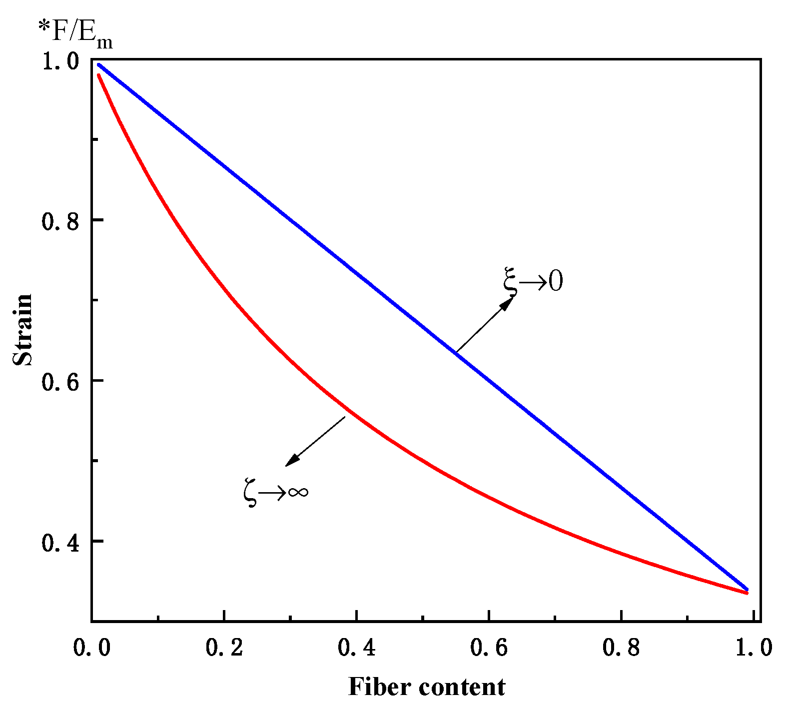 Applsci 10 00110 g010 Applsci 10 00110 g010