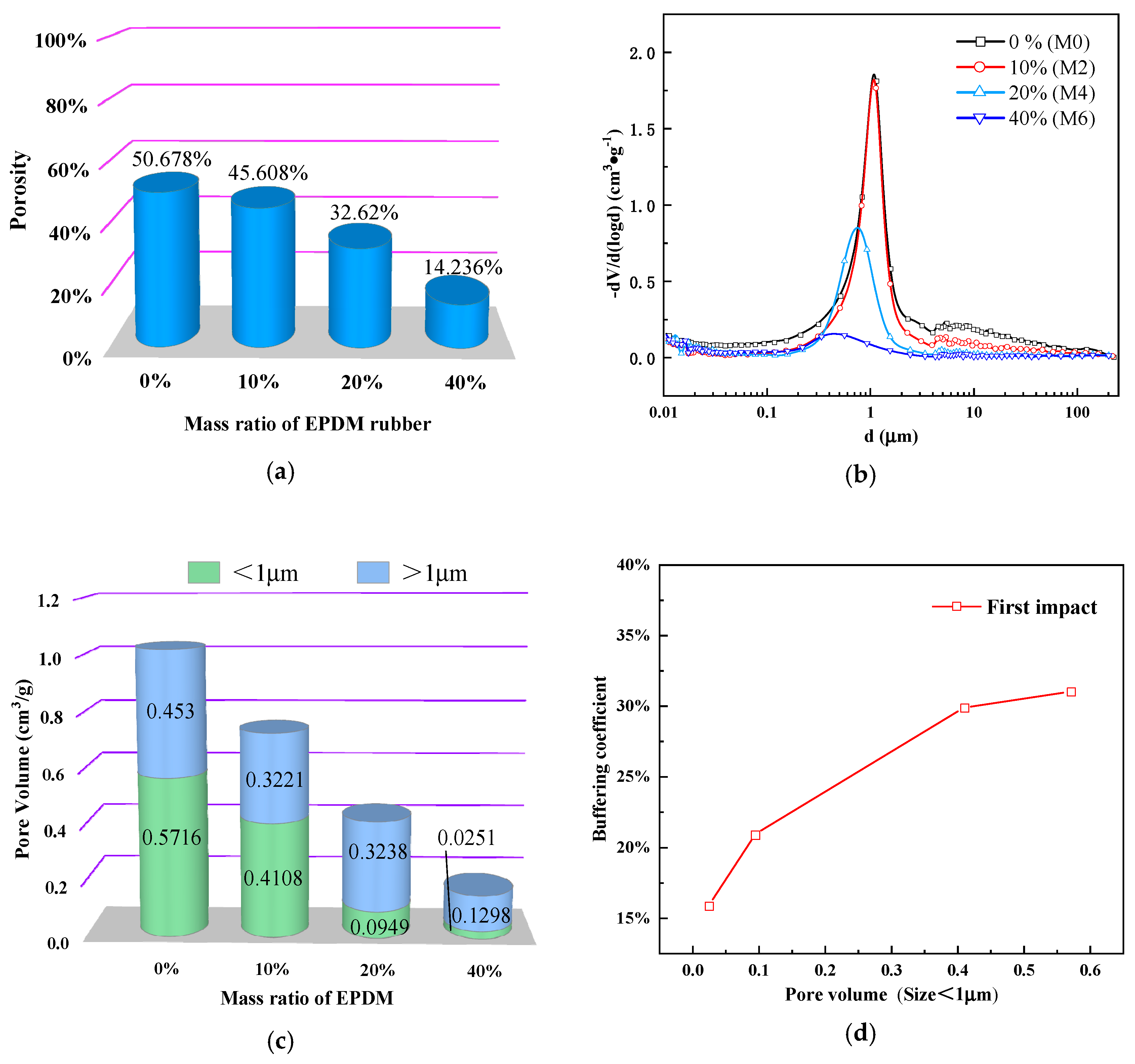 Applsci 10 00110 g011 Applsci 10 00110 g011