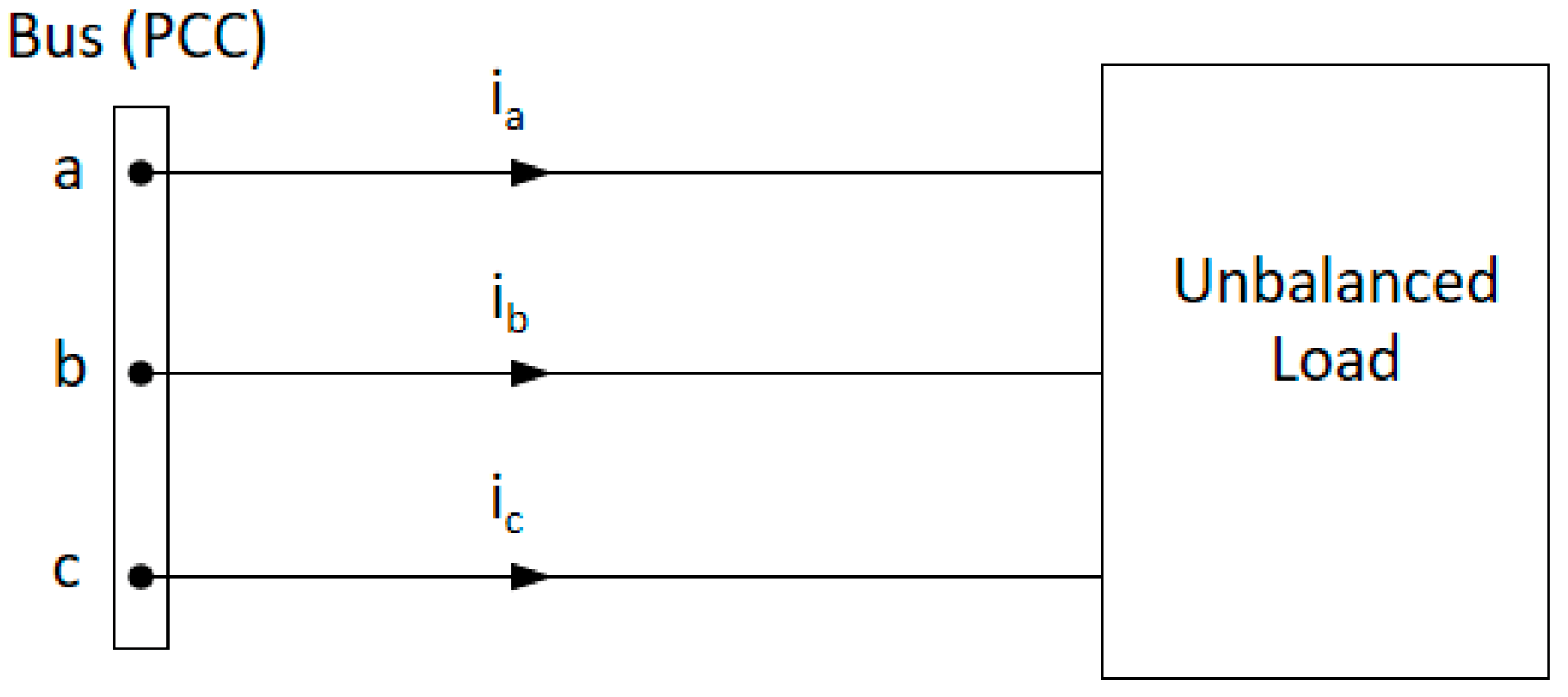 Applsci 10 00113 g001