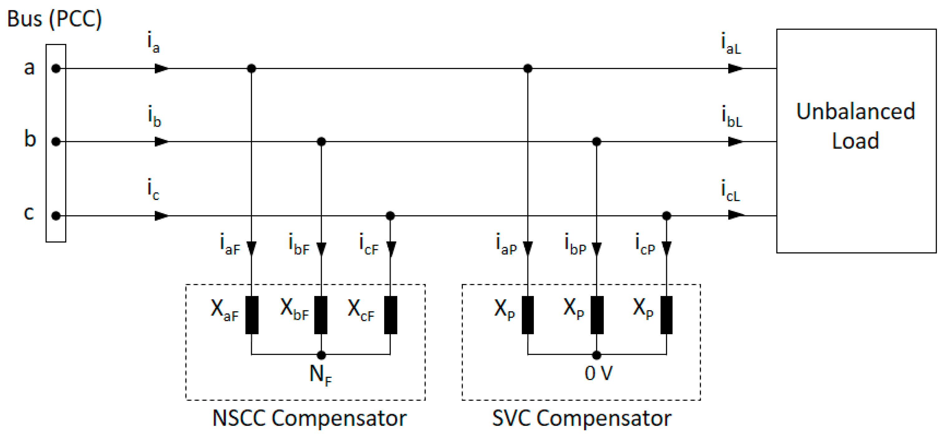 Applsci 10 00113 g002