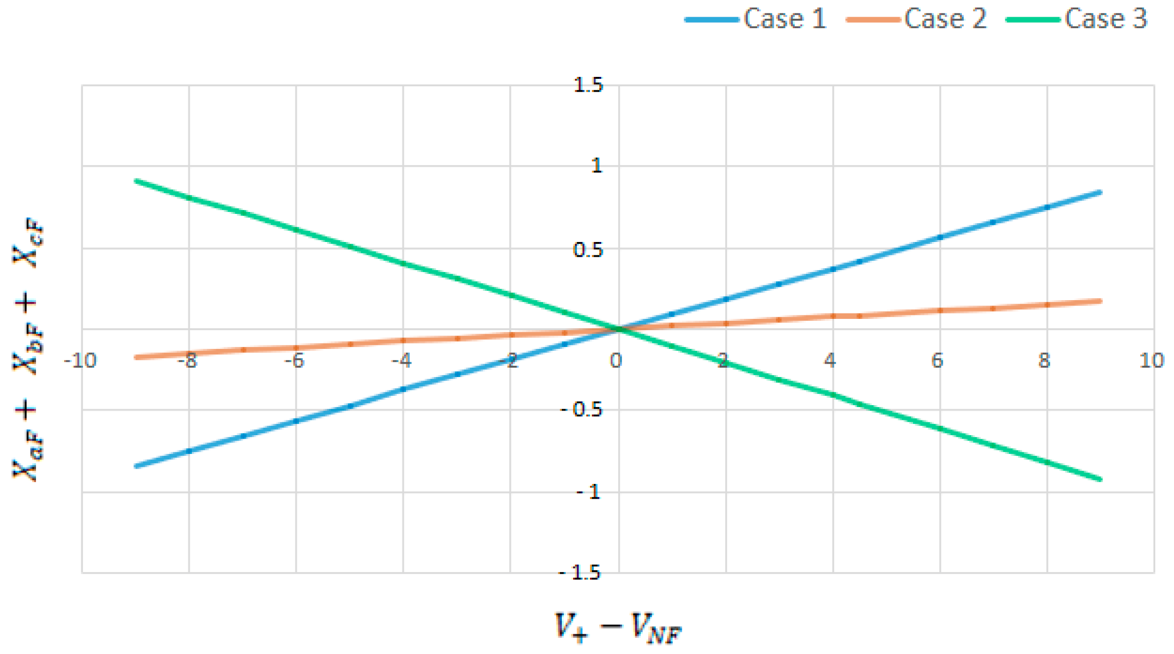 Applsci 10 00113 g003
