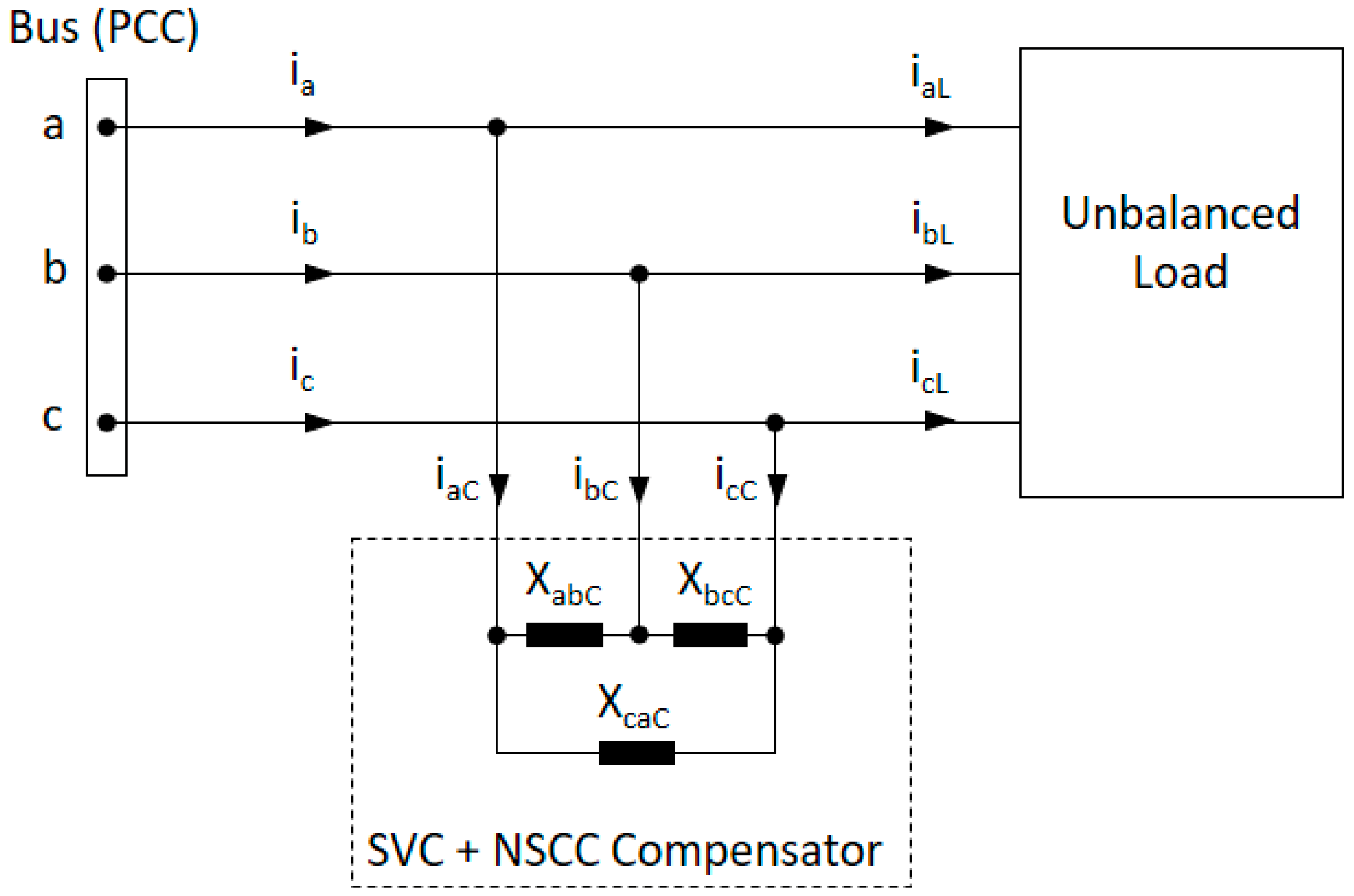 Applsci 10 00113 g004