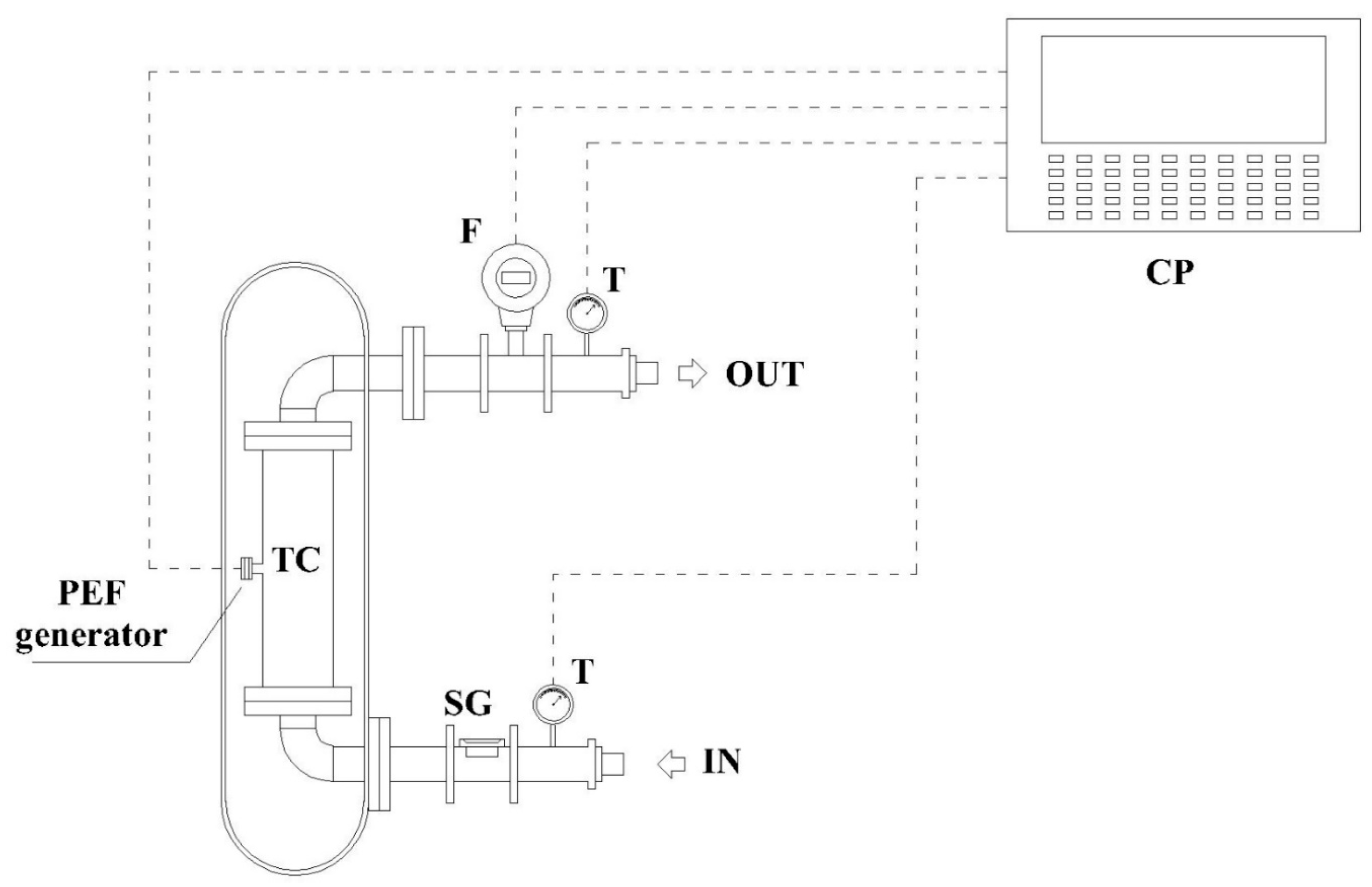 Applsci 10 00114 g001