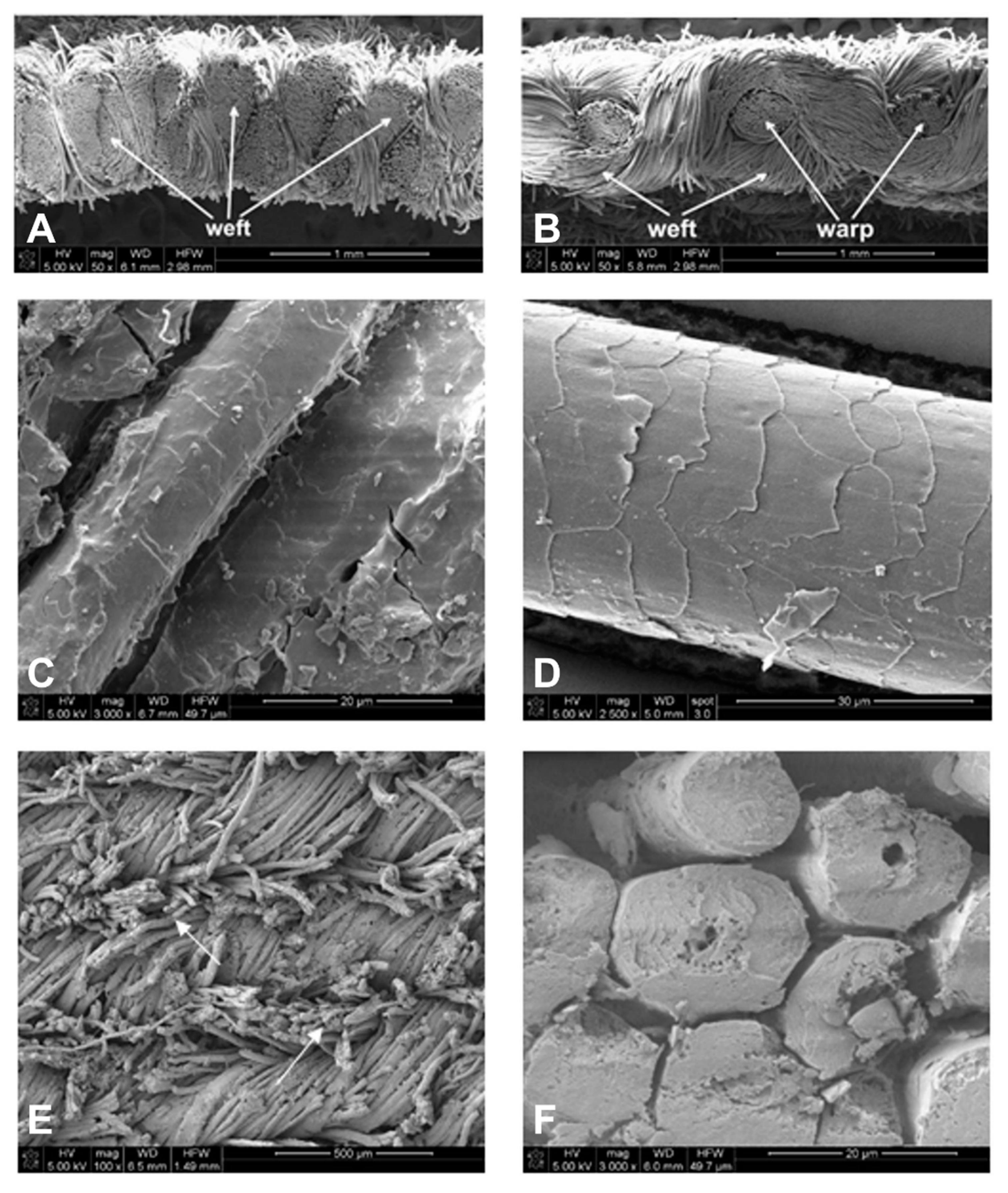 Applsci 10 00116 g001