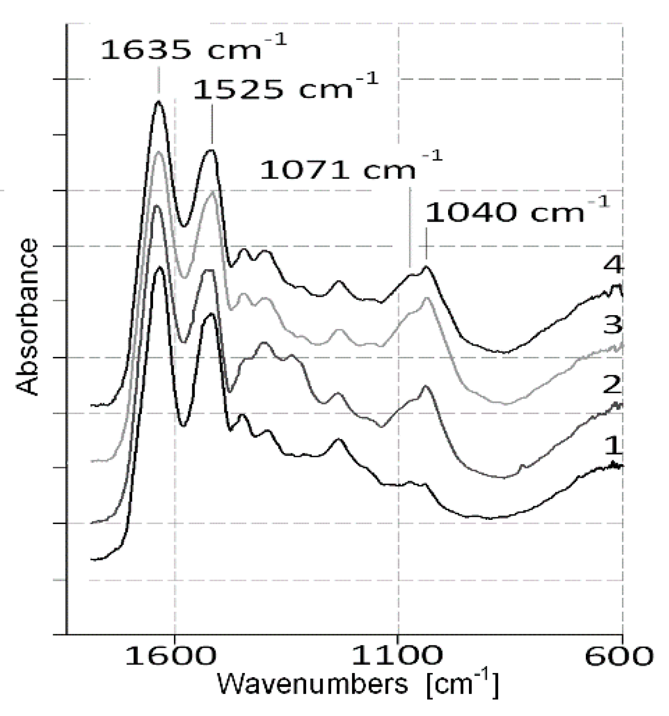 Applsci 10 00116 g002