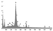 Applsci 10 00116 i010