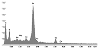 Applsci 10 00116 i011