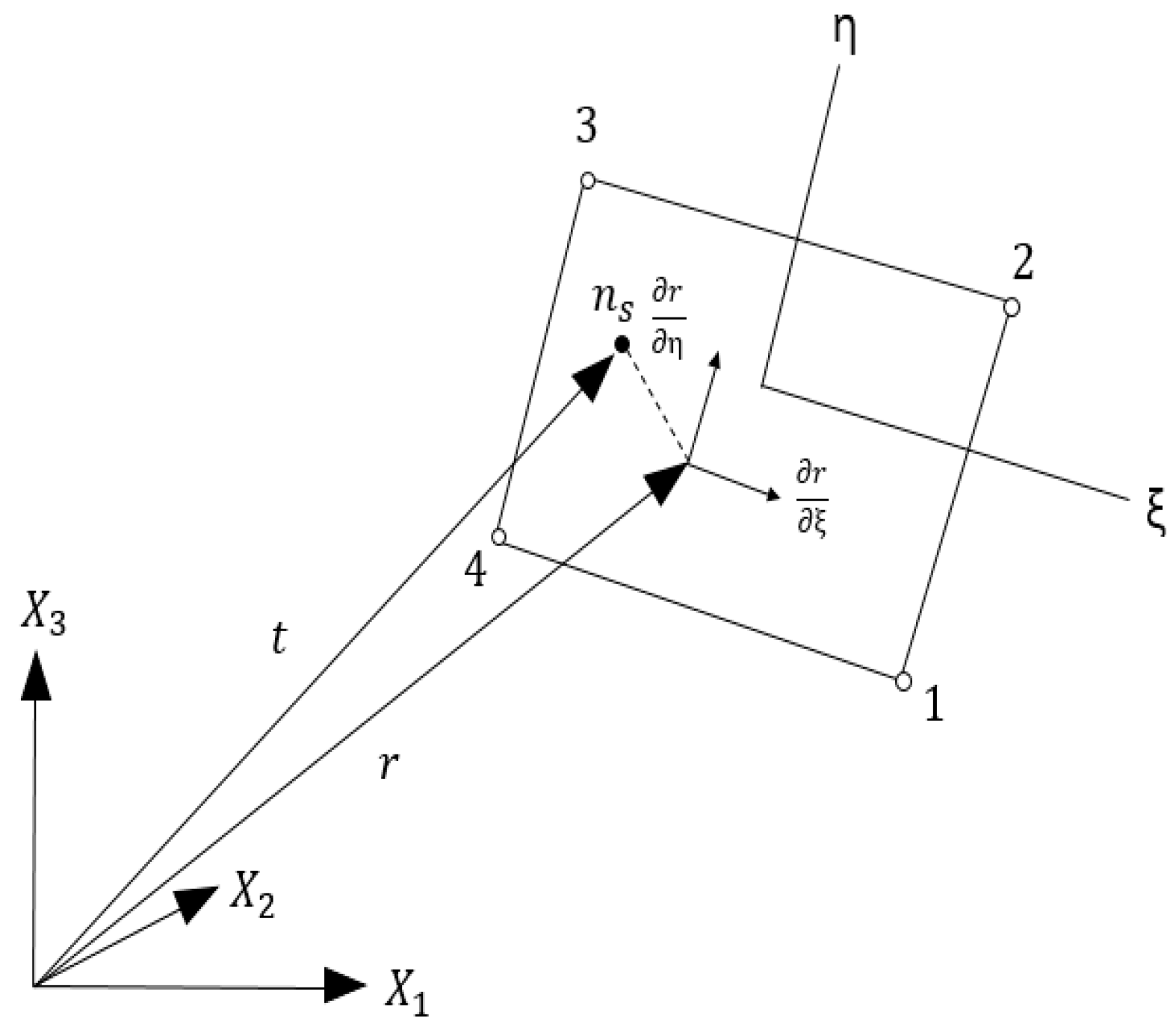 Applsci 10 00118 g002