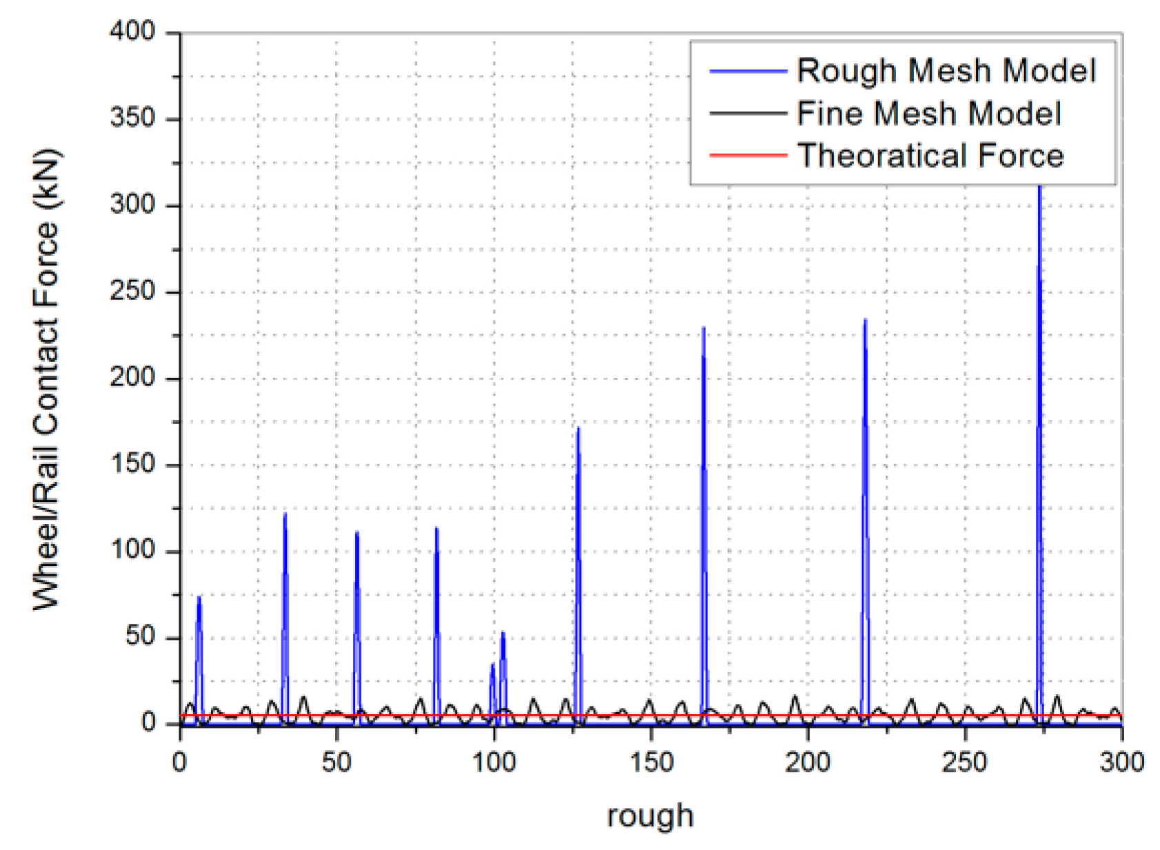 Applsci 10 00118 g004