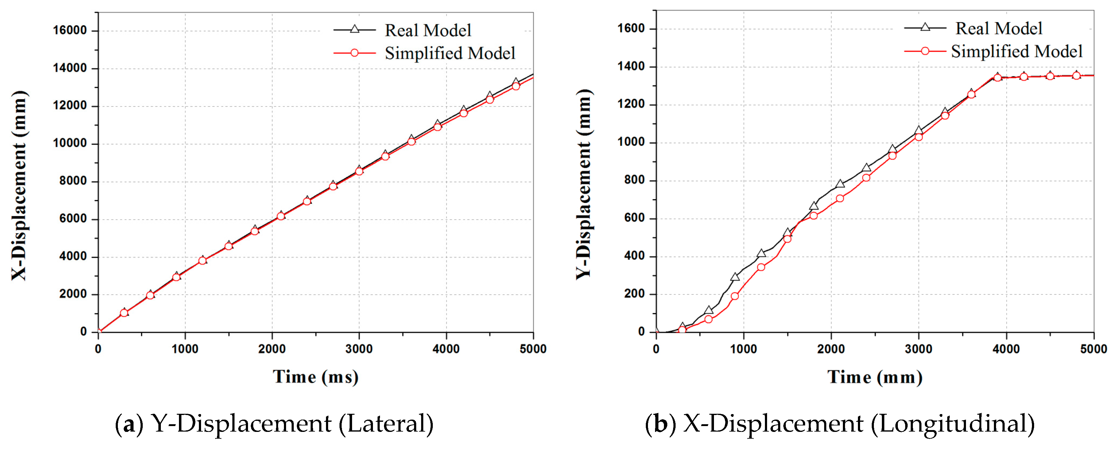 Applsci 10 00118 g008