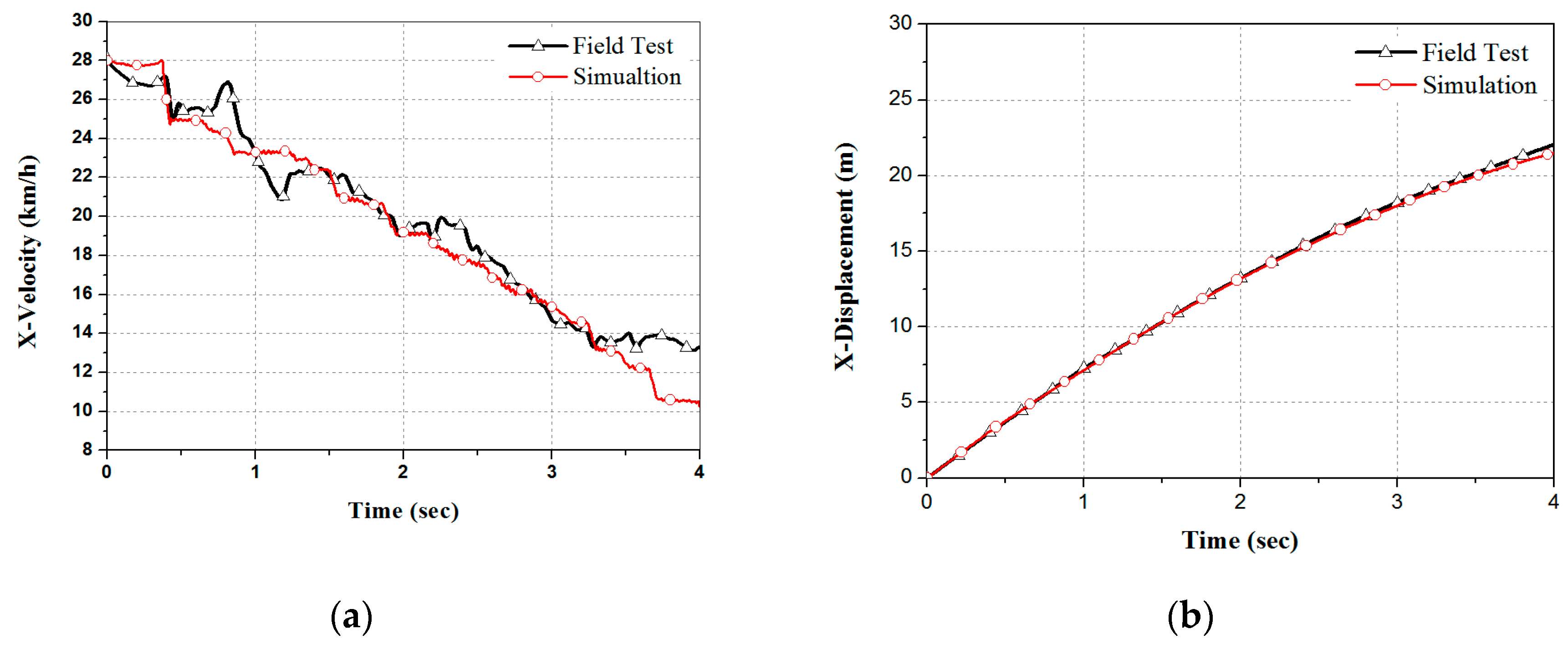 Applsci 10 00118 g012
