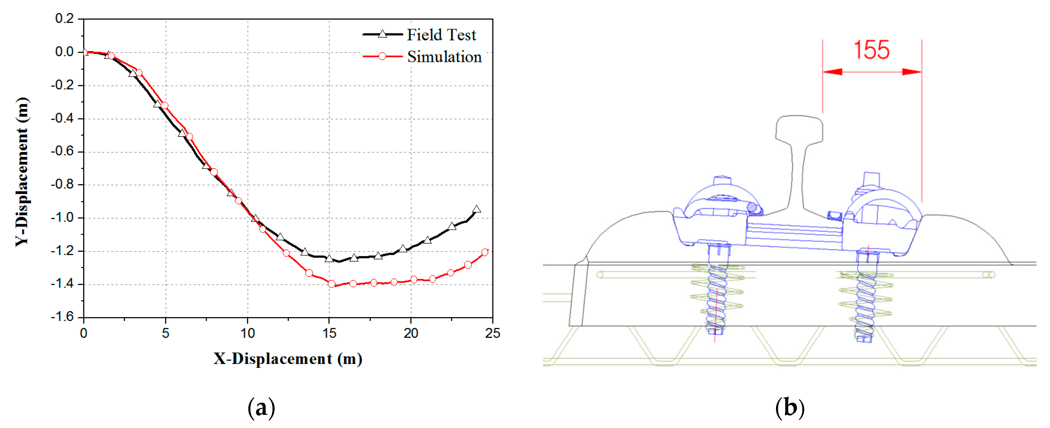 Applsci 10 00118 g013