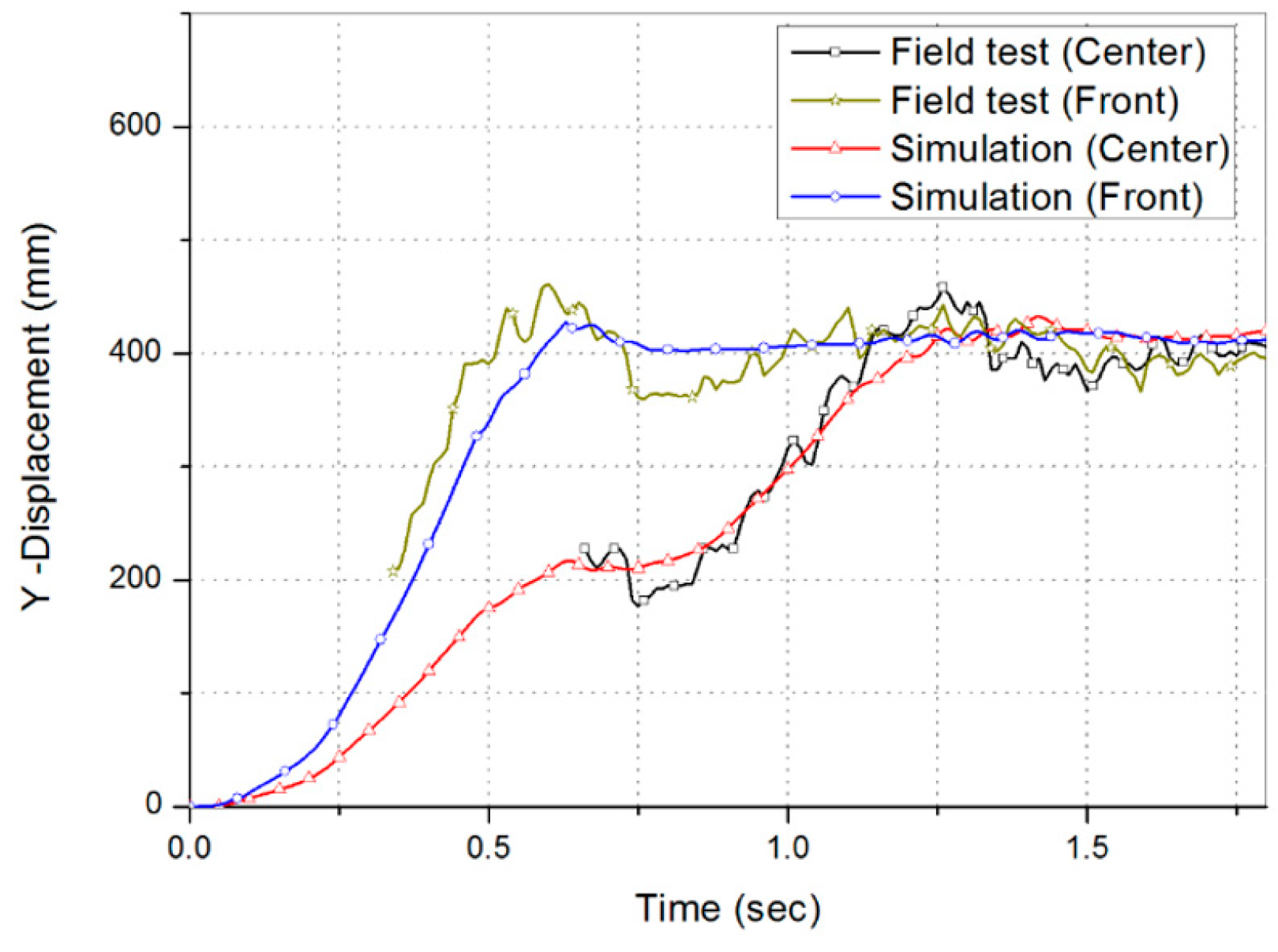 Applsci 10 00118 g024