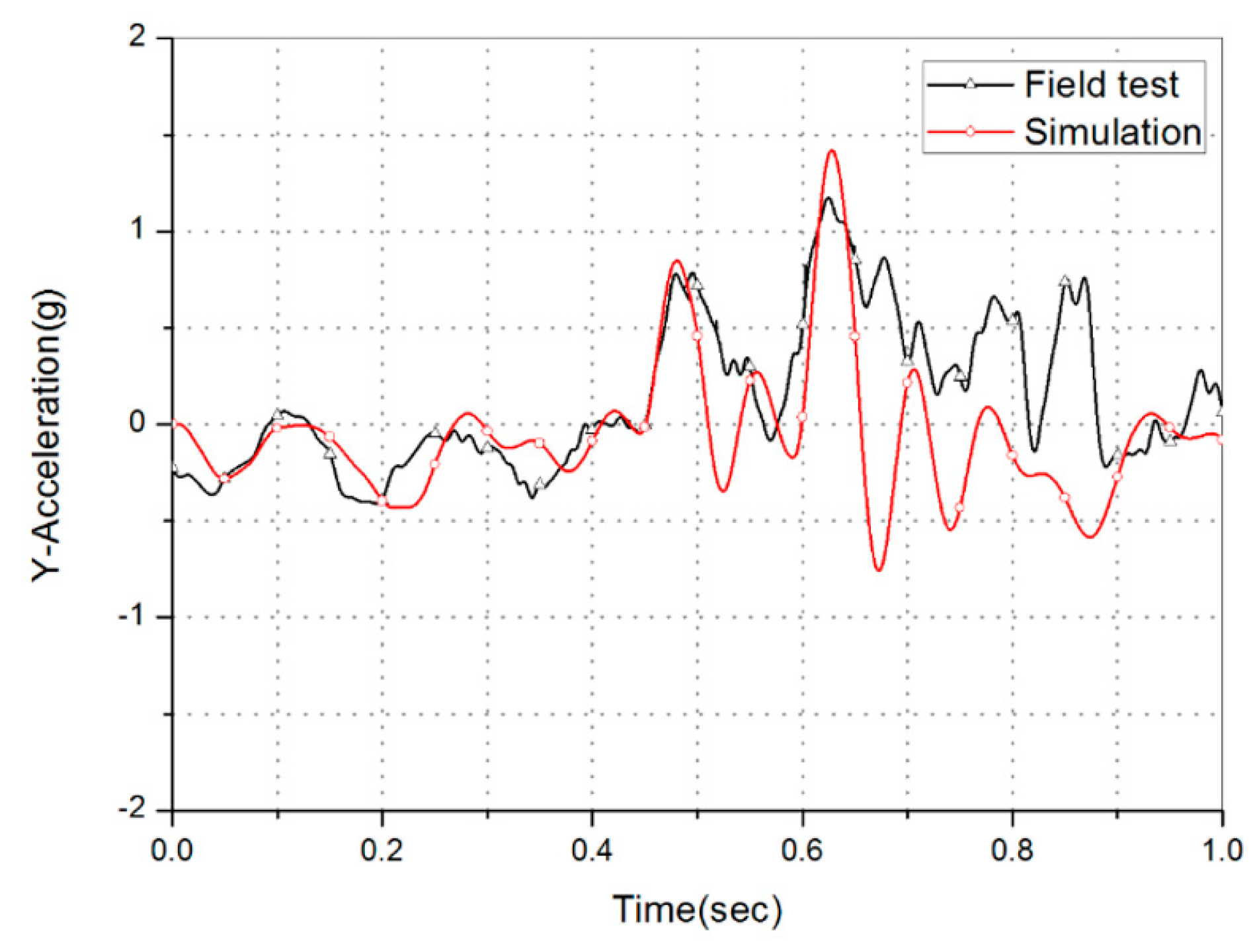 Applsci 10 00118 g026