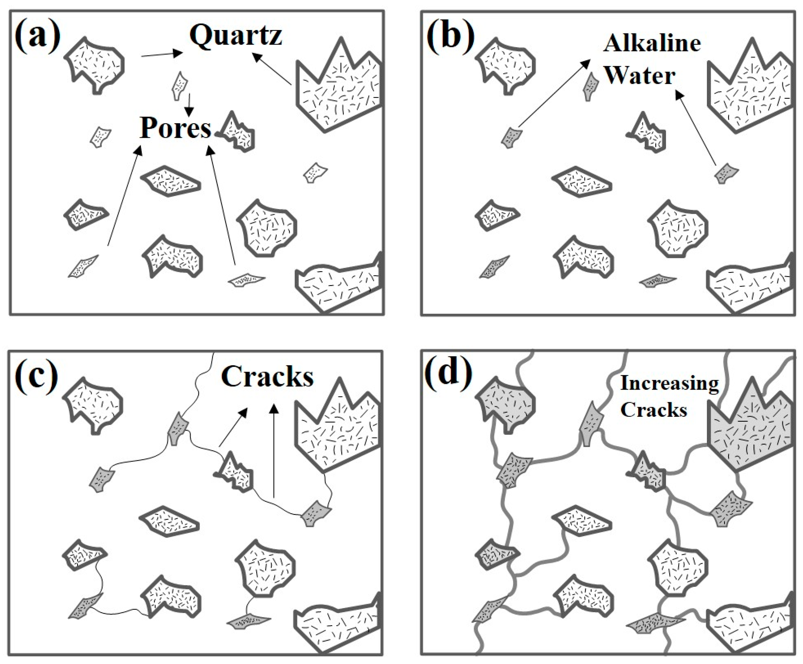 Applsci 10 00123 g003
