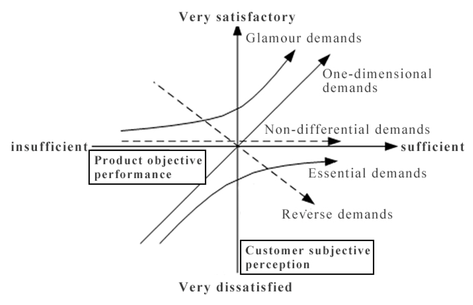 Applsci 10 00125 g002