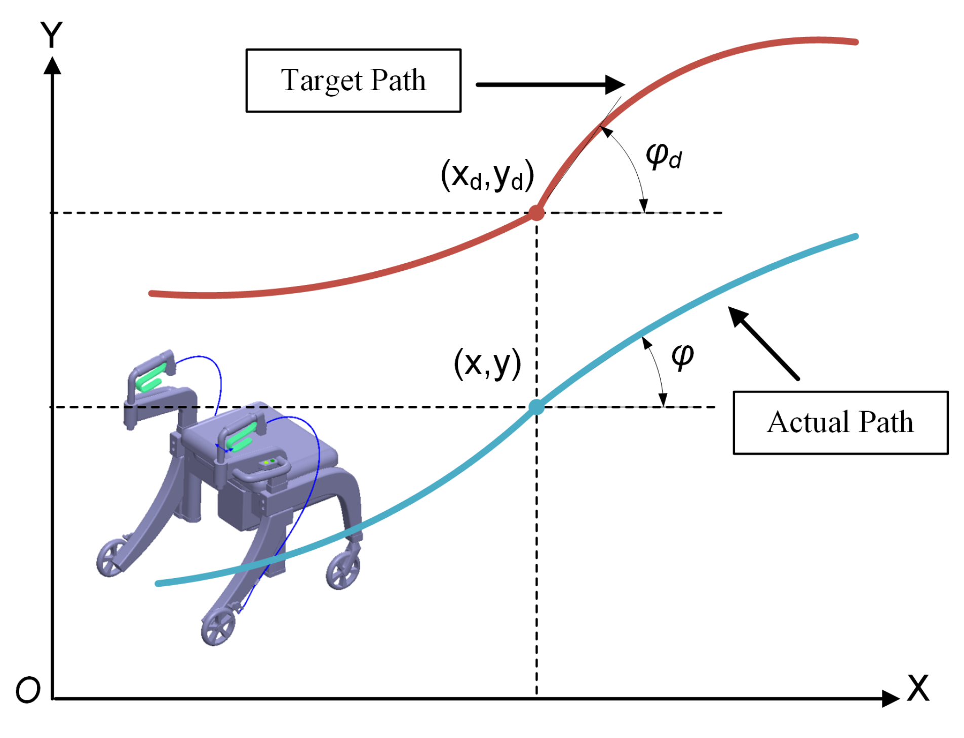 Applsci 10 00125 g010