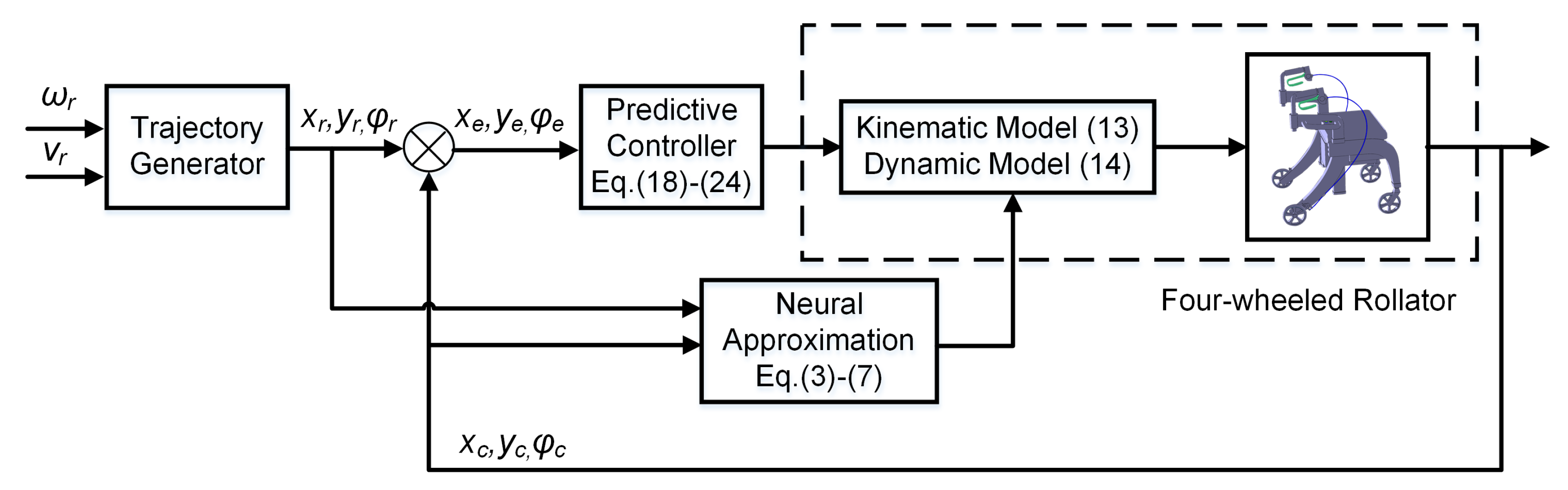 Applsci 10 00125 g011