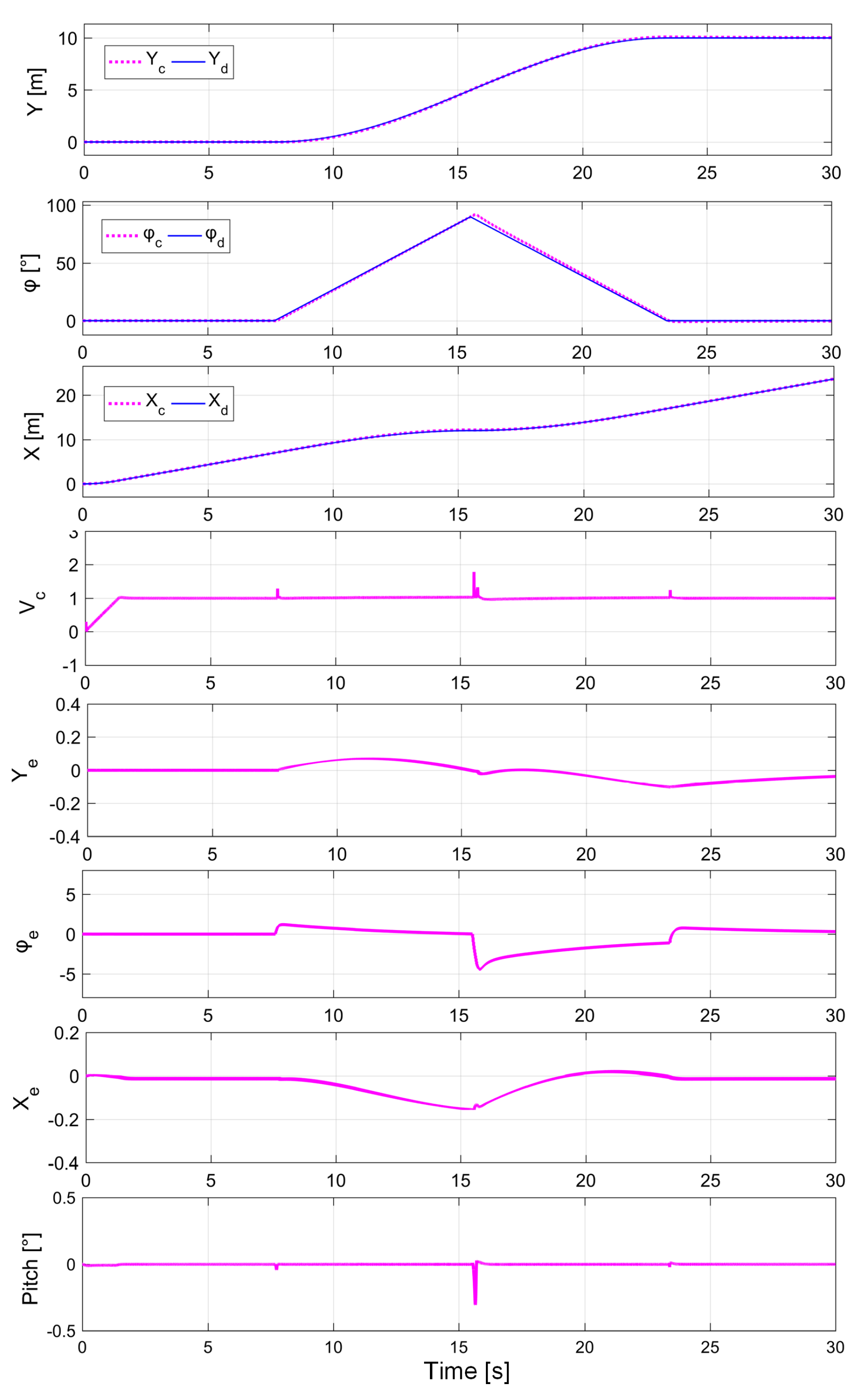 Applsci 10 00125 g013