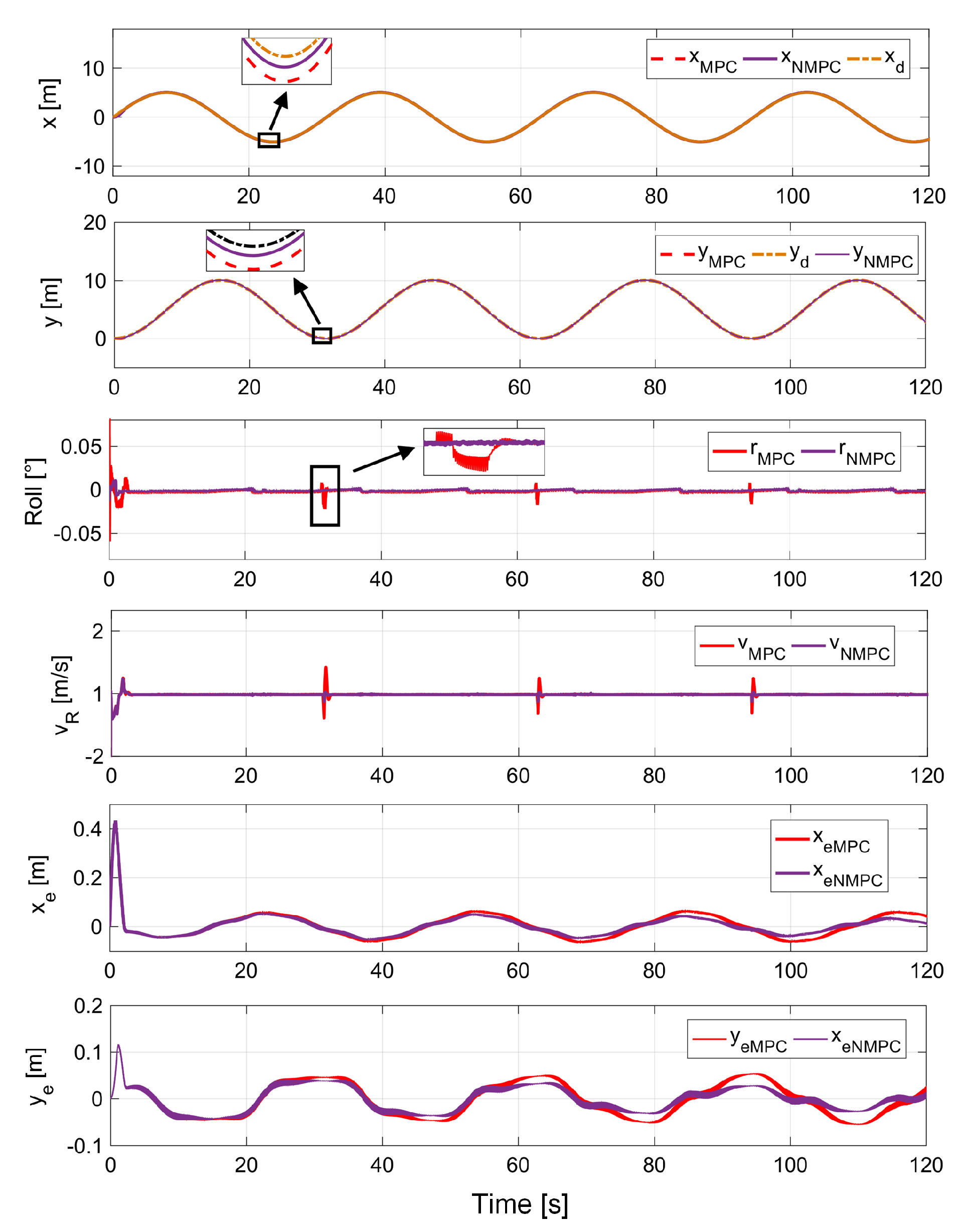 Applsci 10 00125 g015