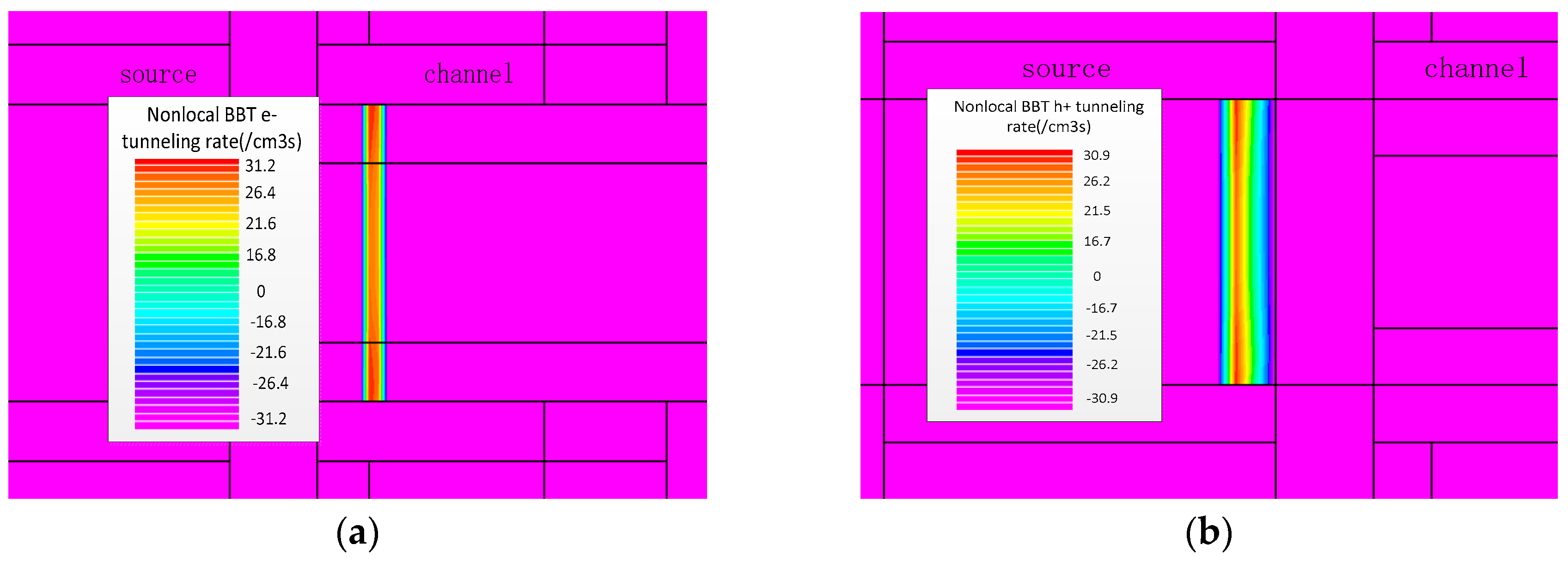 Applsci 10 00126 g002a Applsci 10 00126 g002a