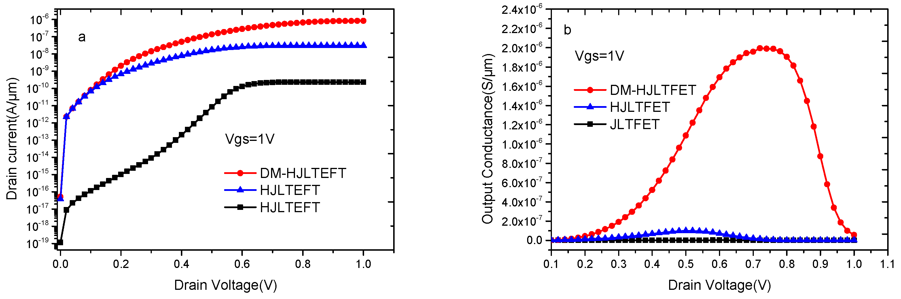 Applsci 10 00126 g005 Applsci 10 00126 g005