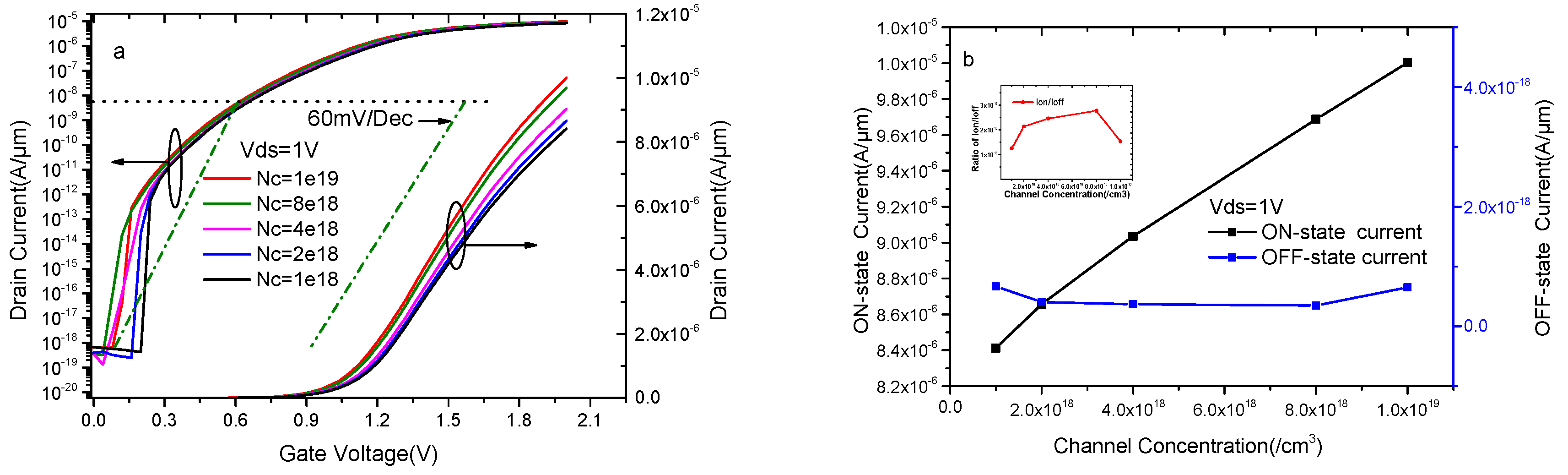 Applsci 10 00126 g006 Applsci 10 00126 g006