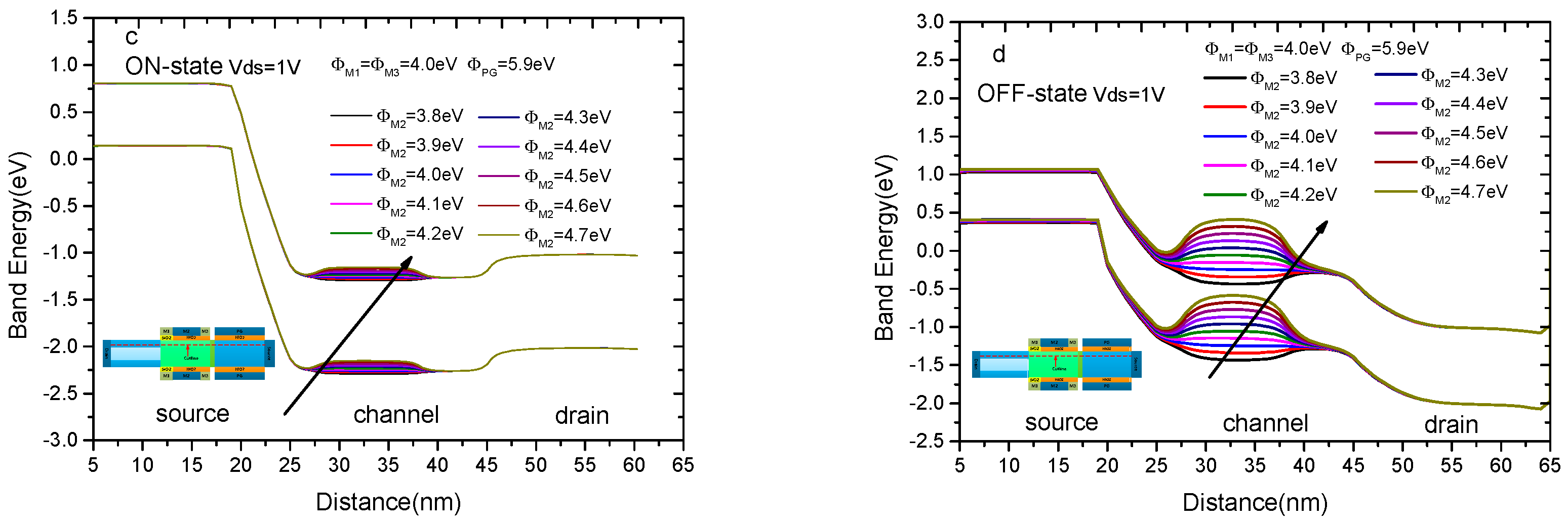 Applsci 10 00126 g008b Applsci 10 00126 g008b