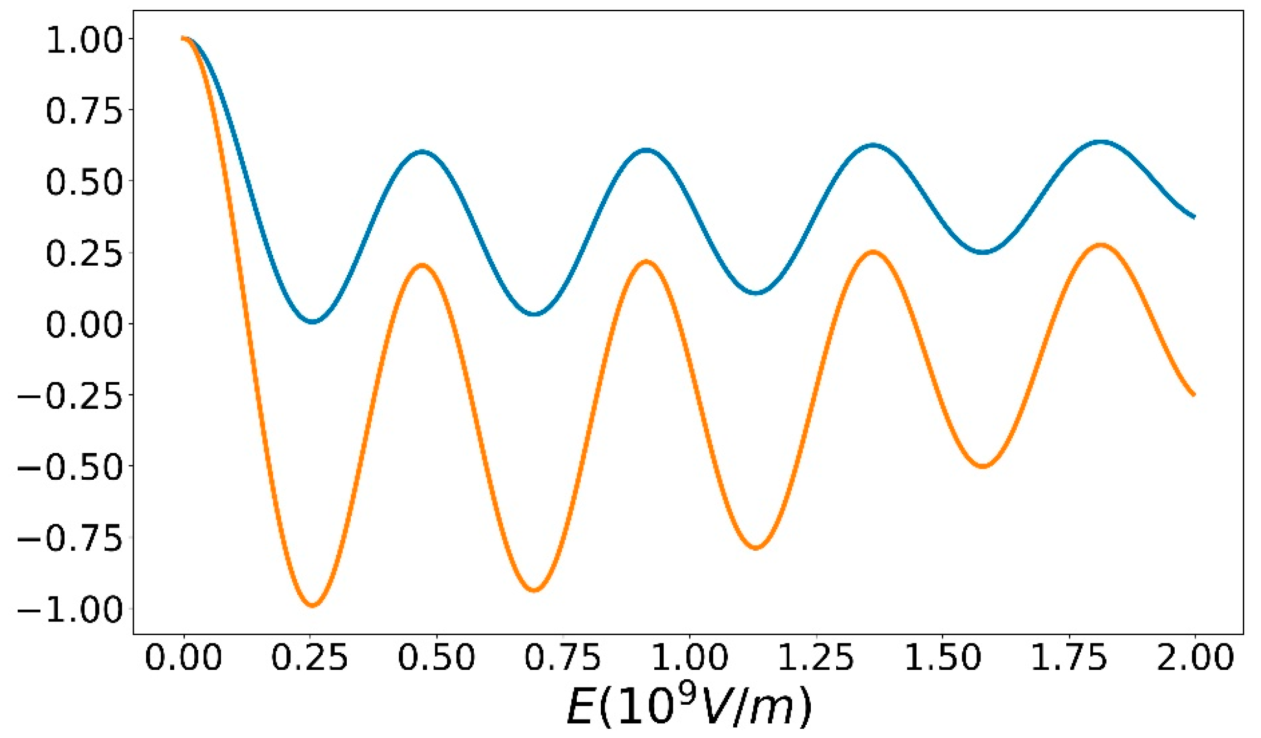 Applsci 10 00128 g004 Applsci 10 00128 g004