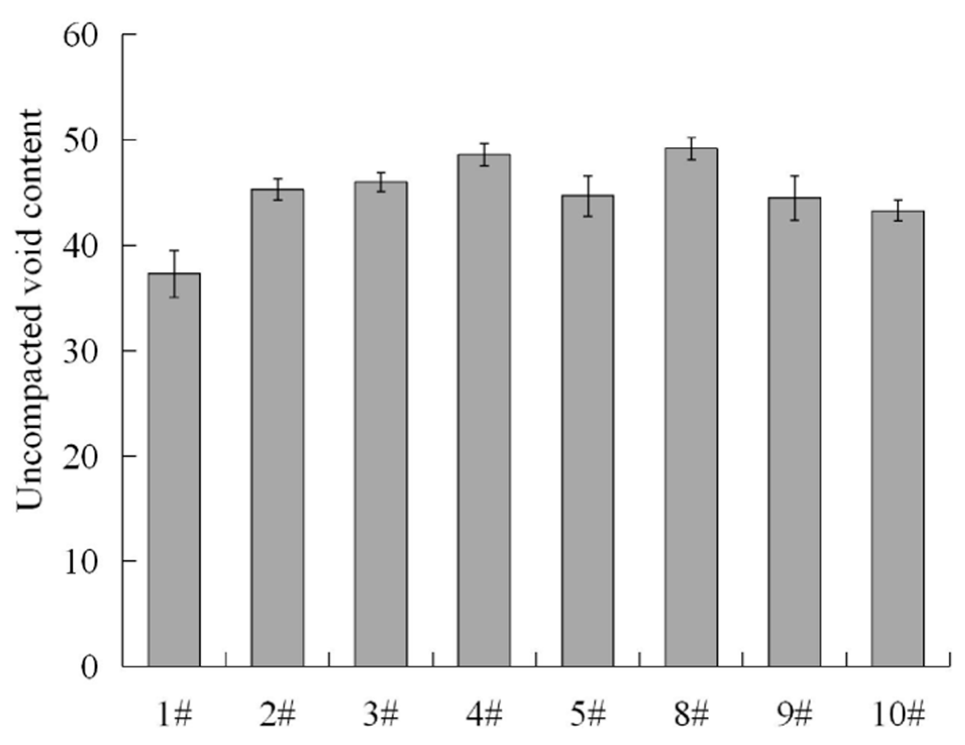 Applsci 10 00130 g007 Applsci 10 00130 g007