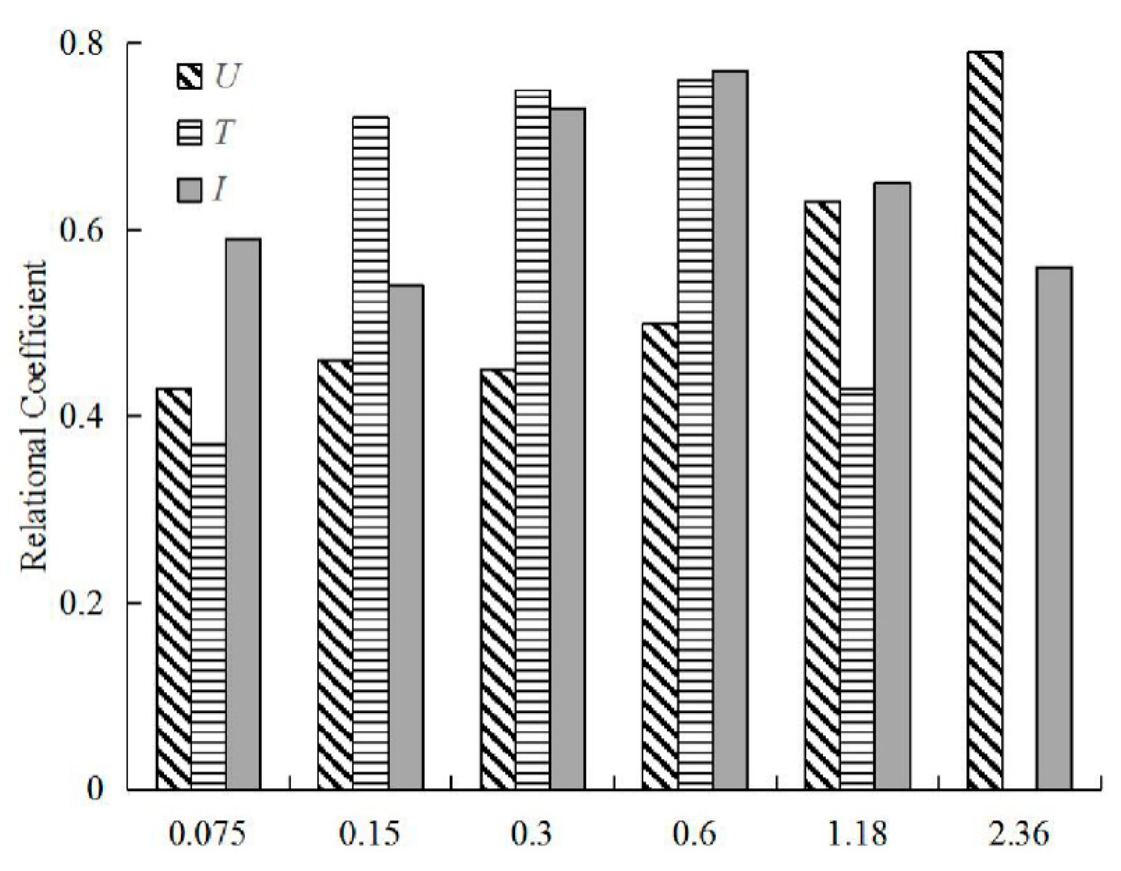 Applsci 10 00130 g011 Applsci 10 00130 g011
