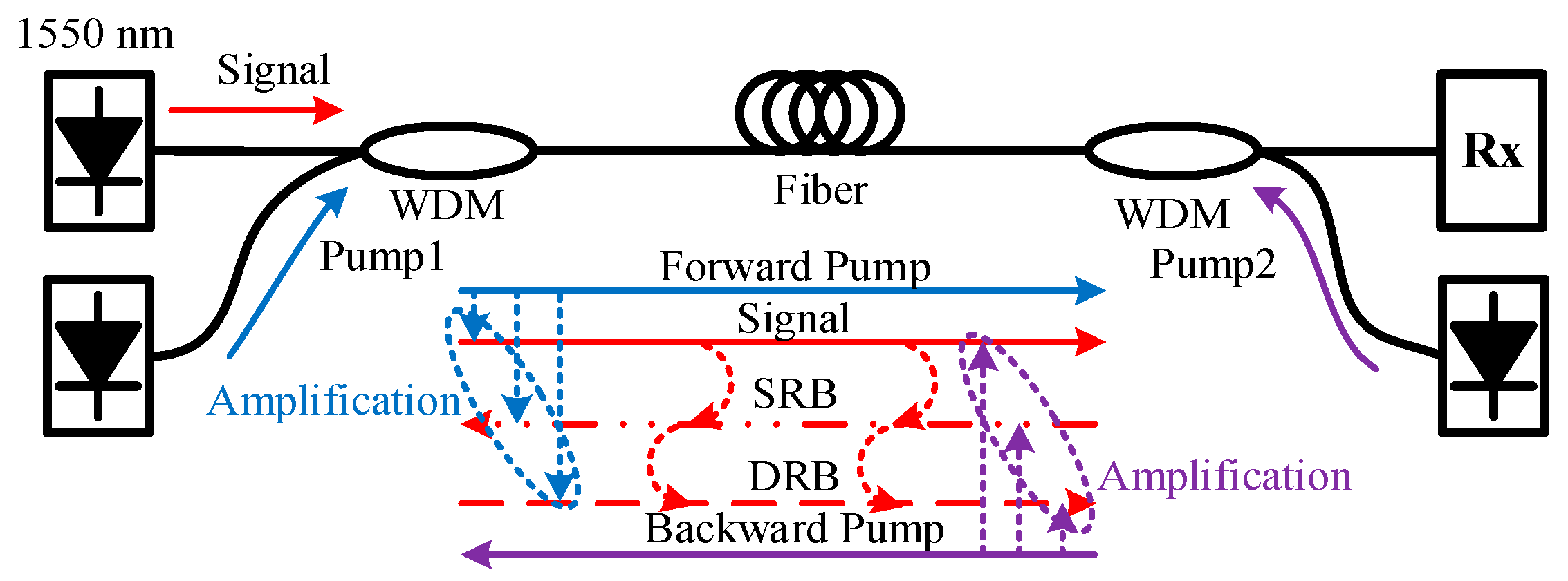 Applsci 10 00133 g001