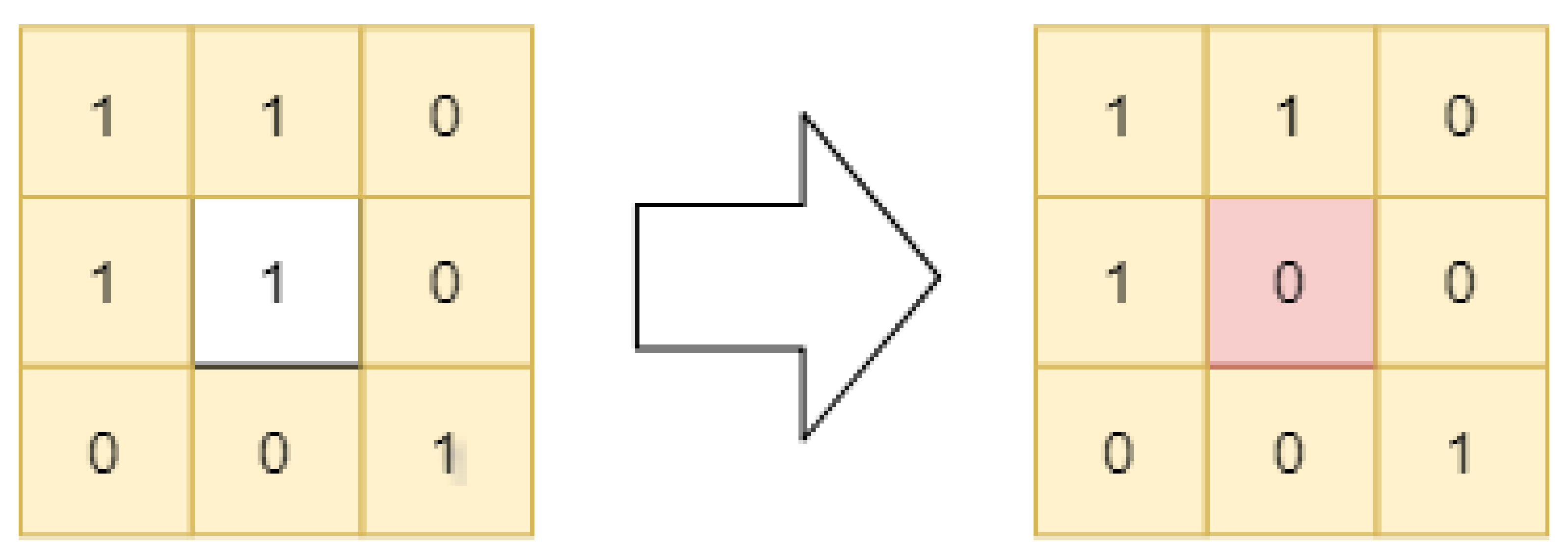 Applsci 10 00137 g003