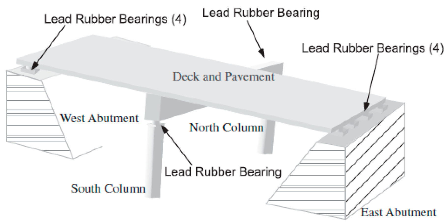 Applsci 10 00141 g002 Applsci 10 00141 g002