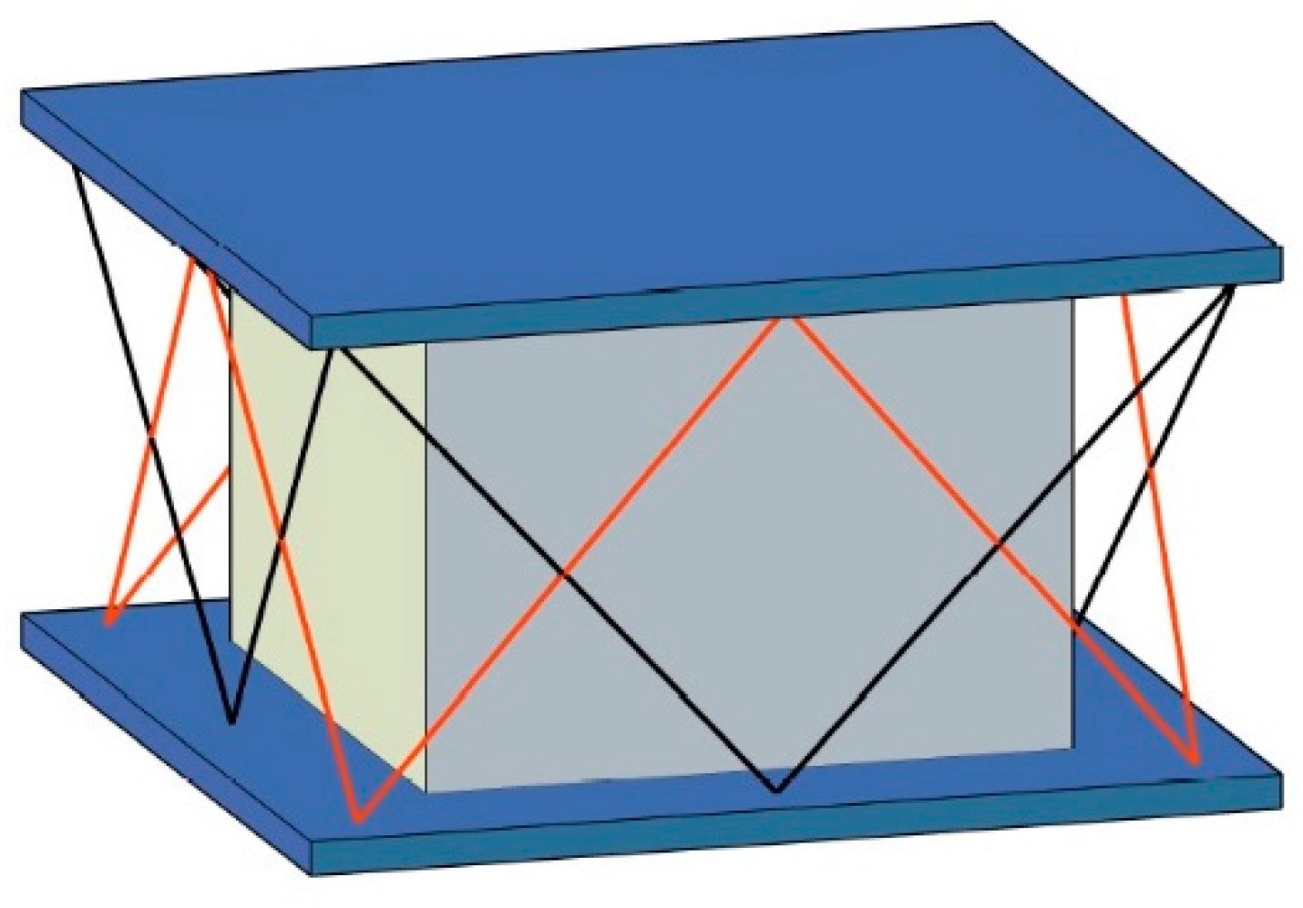 Applsci 10 00141 g004 Applsci 10 00141 g004