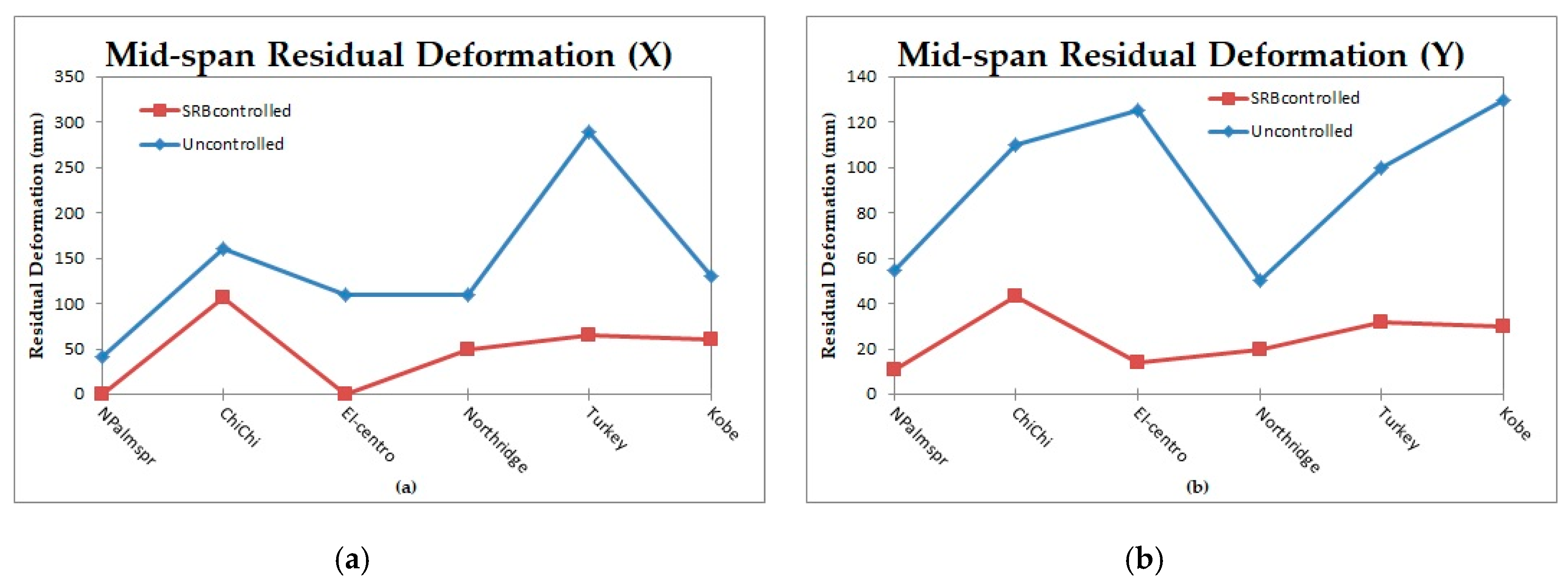 Applsci 10 00141 g011 Applsci 10 00141 g011
