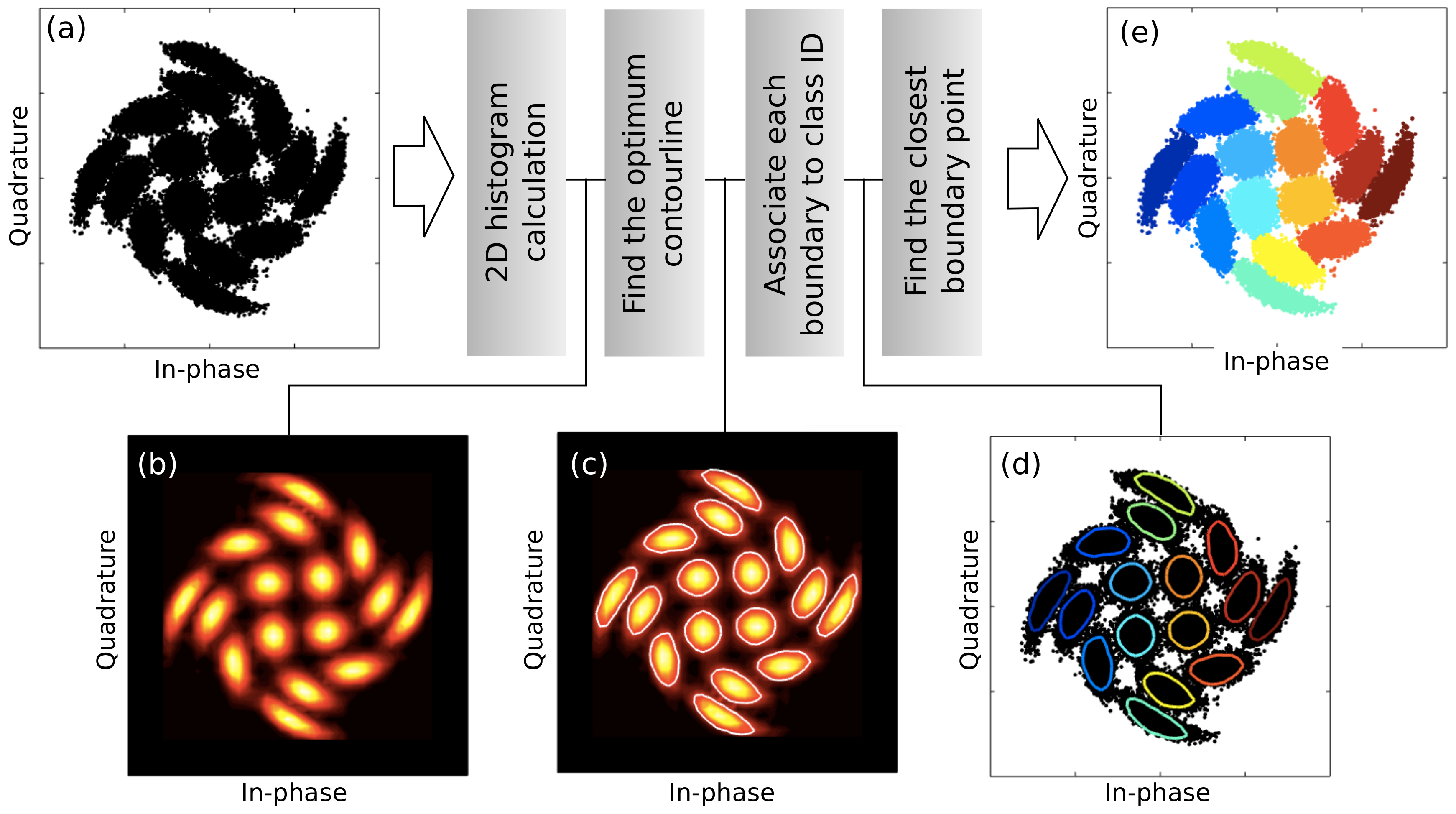 Applsci 10 00152 g001