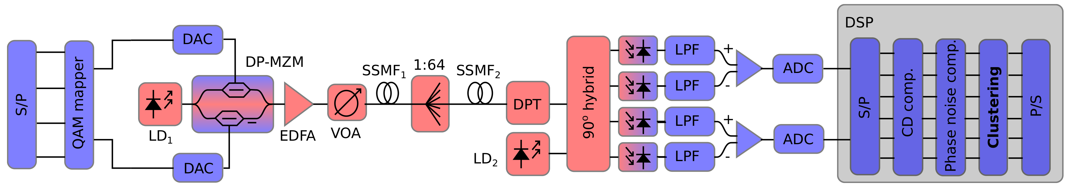 Applsci 10 00152 g002