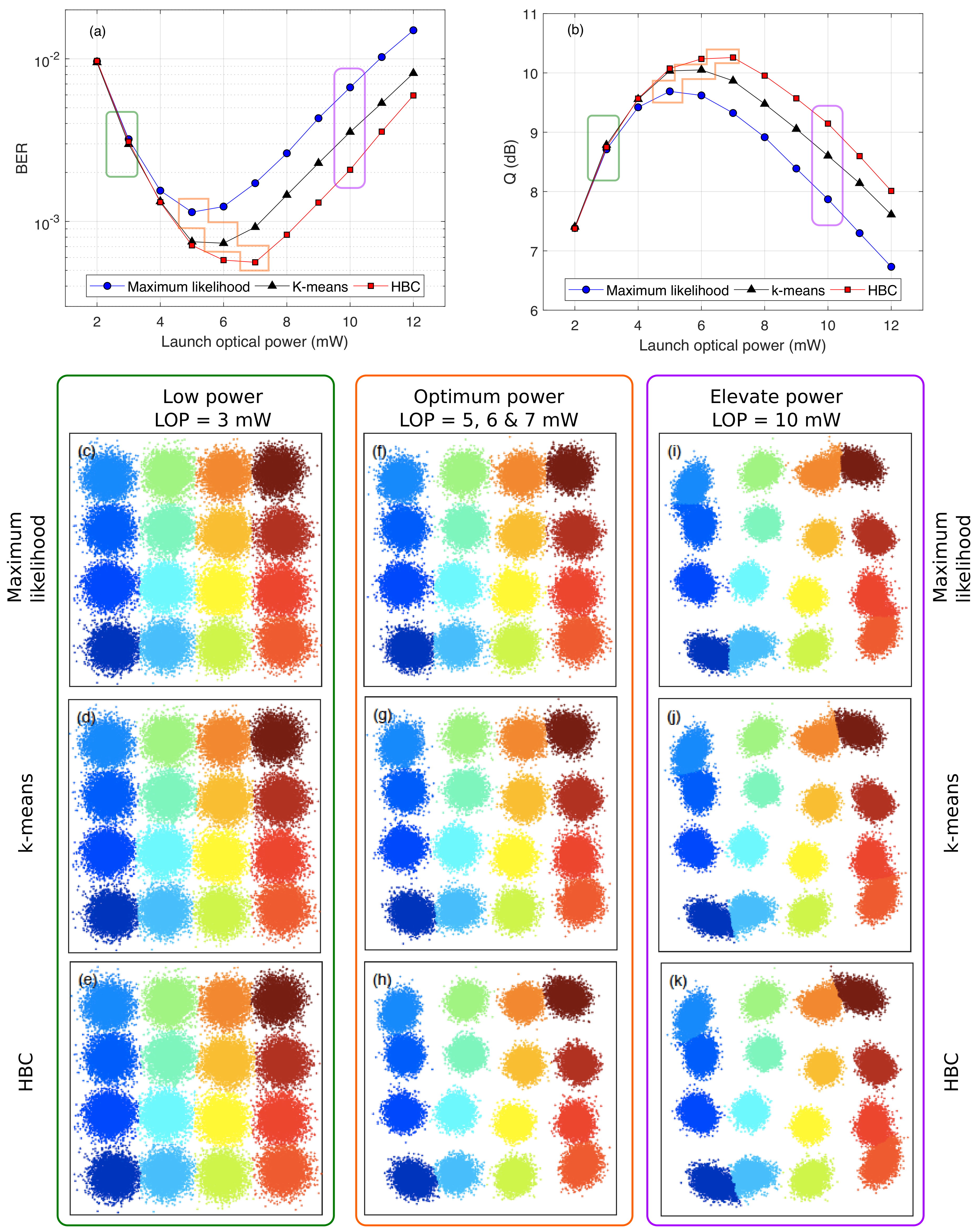 Applsci 10 00152 g003