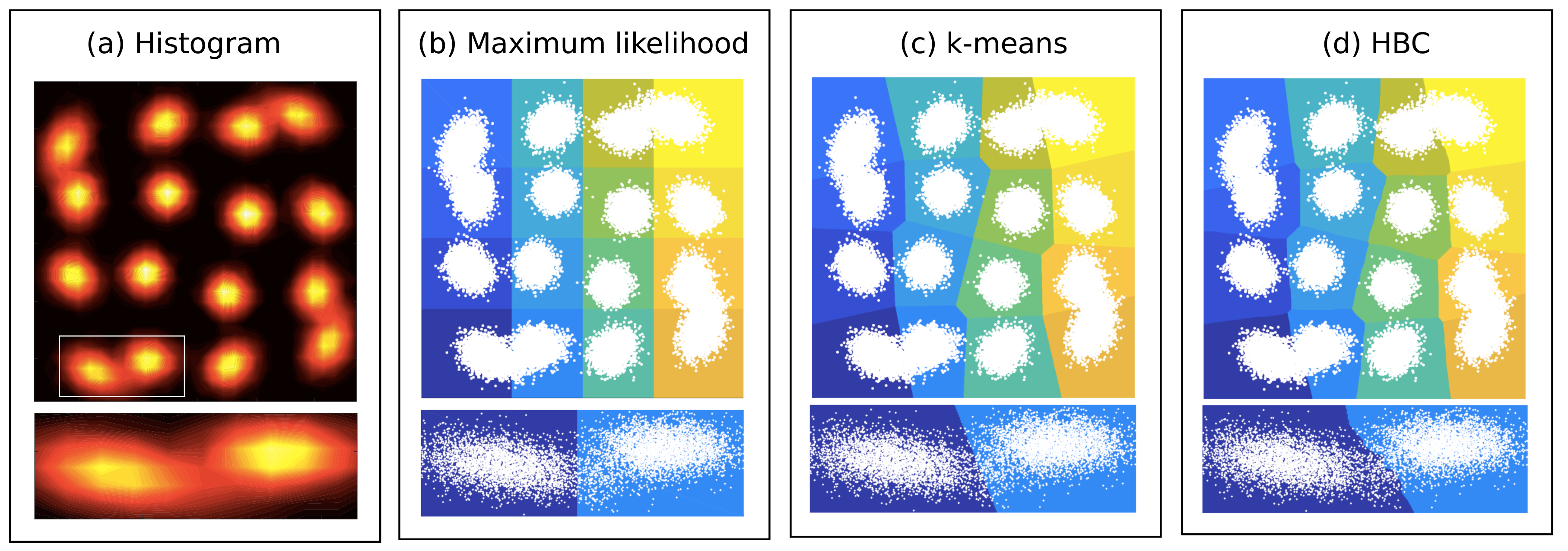 Applsci 10 00152 g004