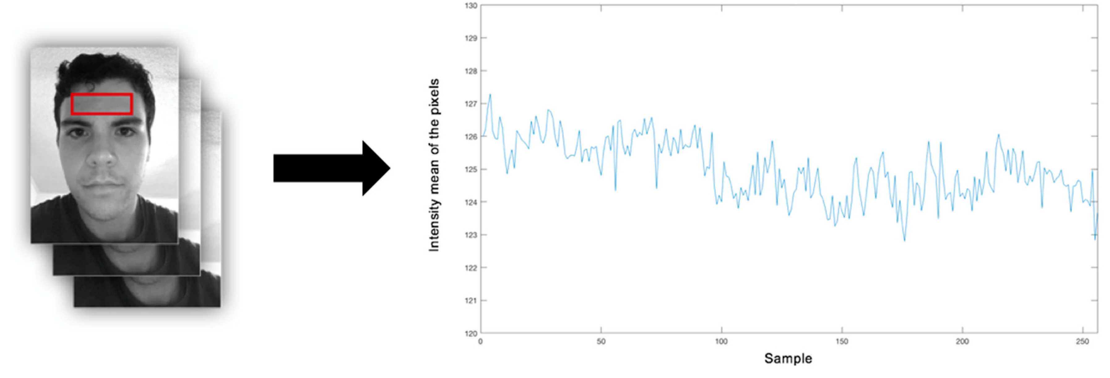 Applsci 10 00154 g003