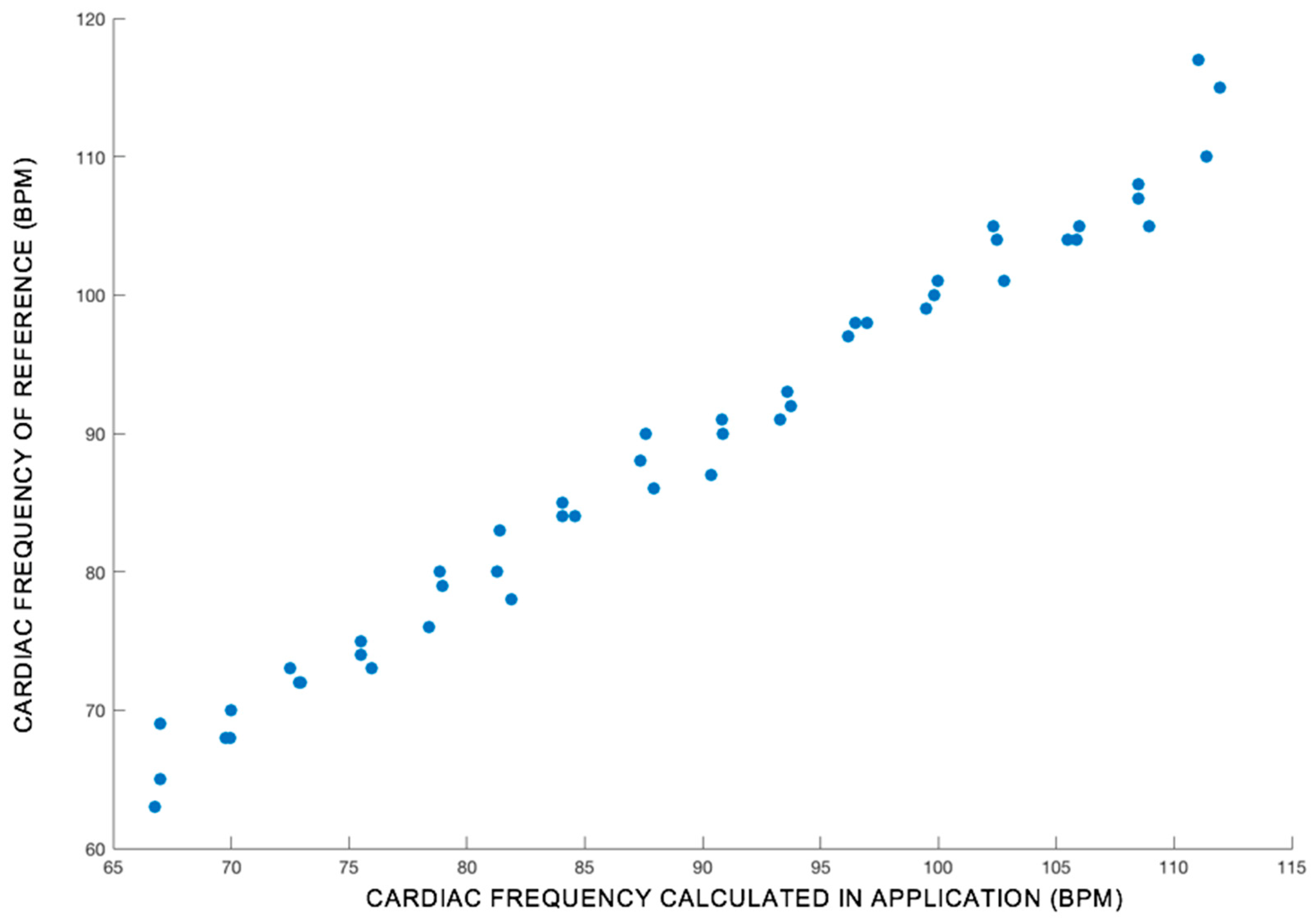 Applsci 10 00154 g007