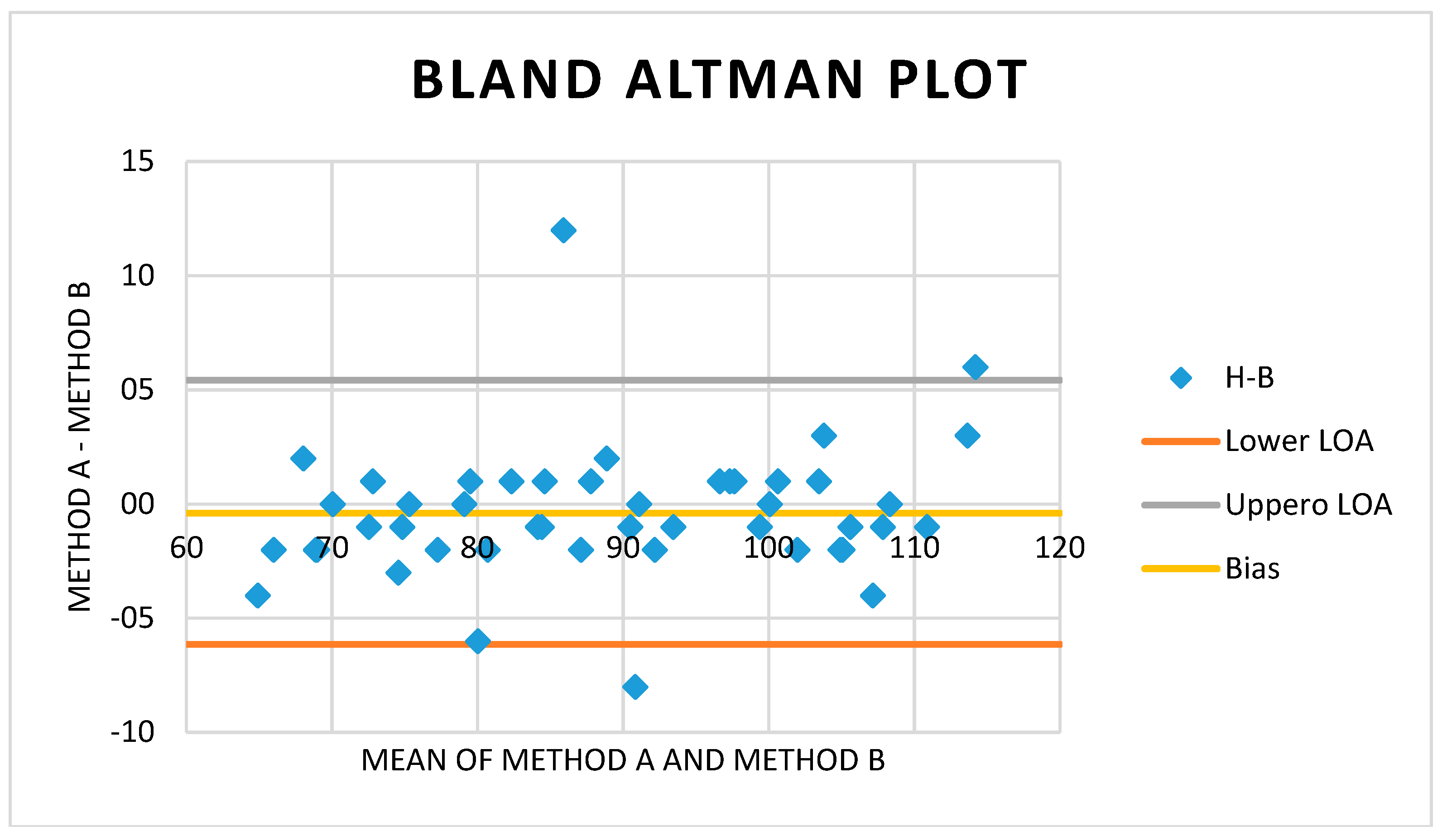 Applsci 10 00154 g008